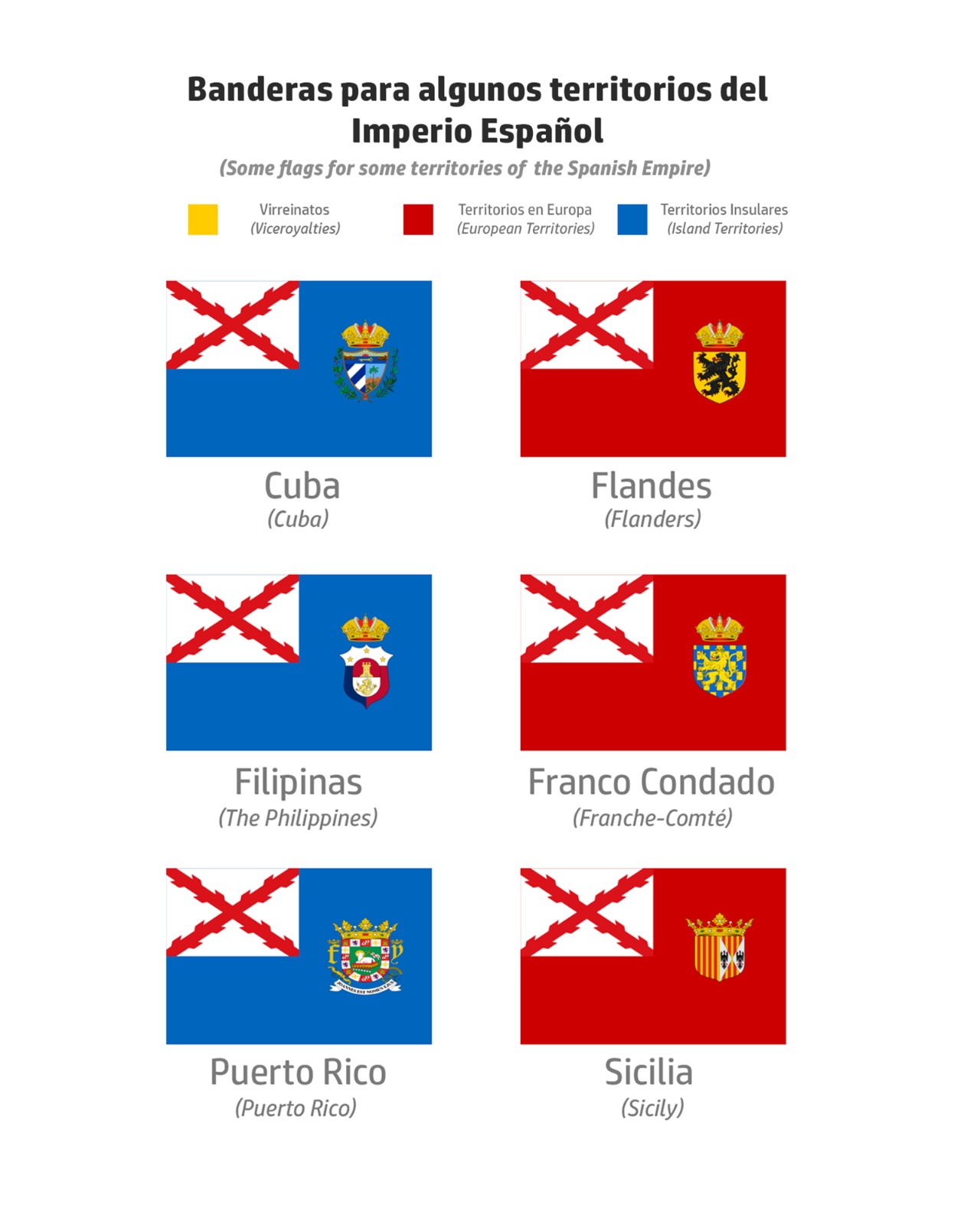 [1/2] BritishStyle flags for the territories of the Spanish Empire