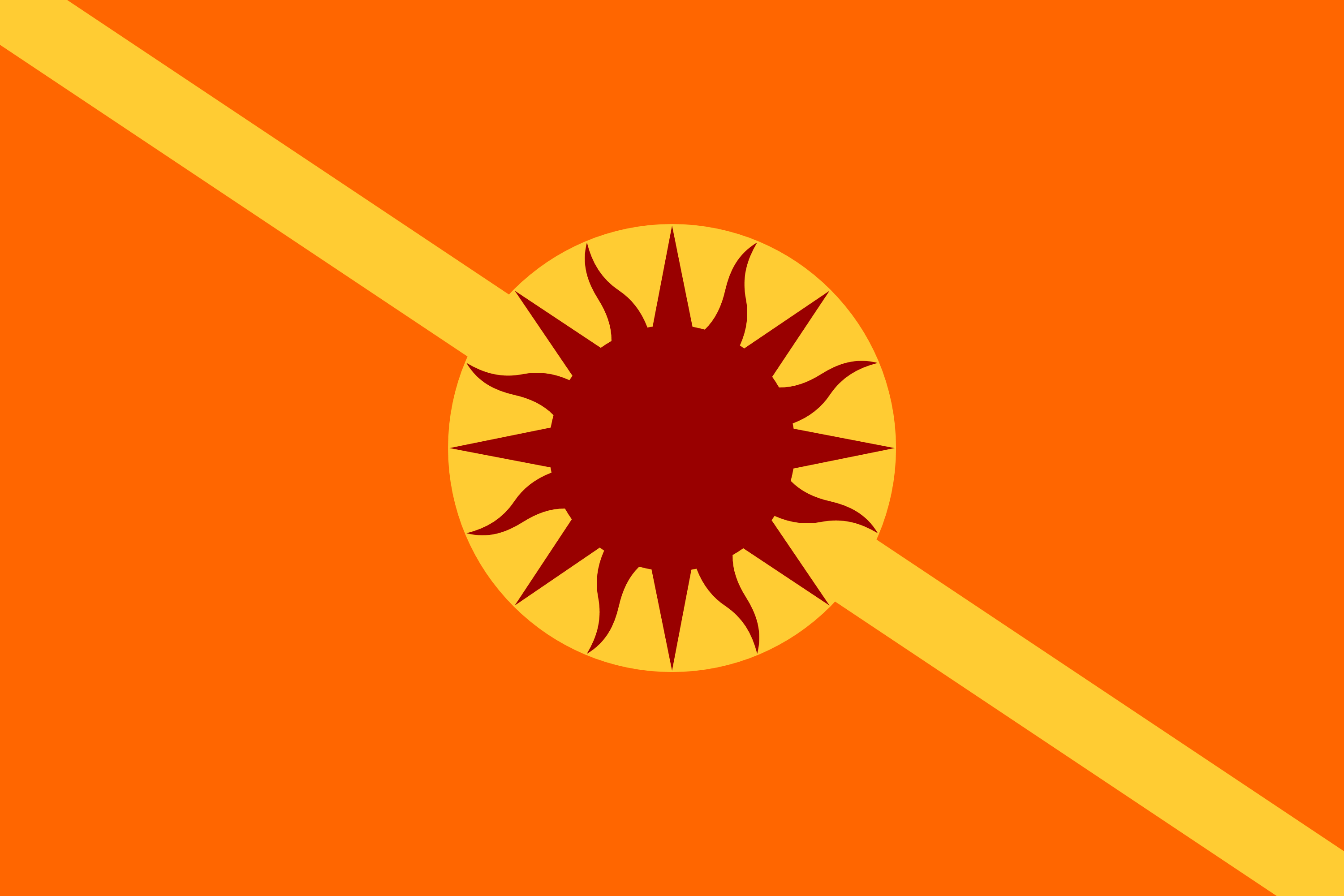 flag of House Martell (GoT) vexillology