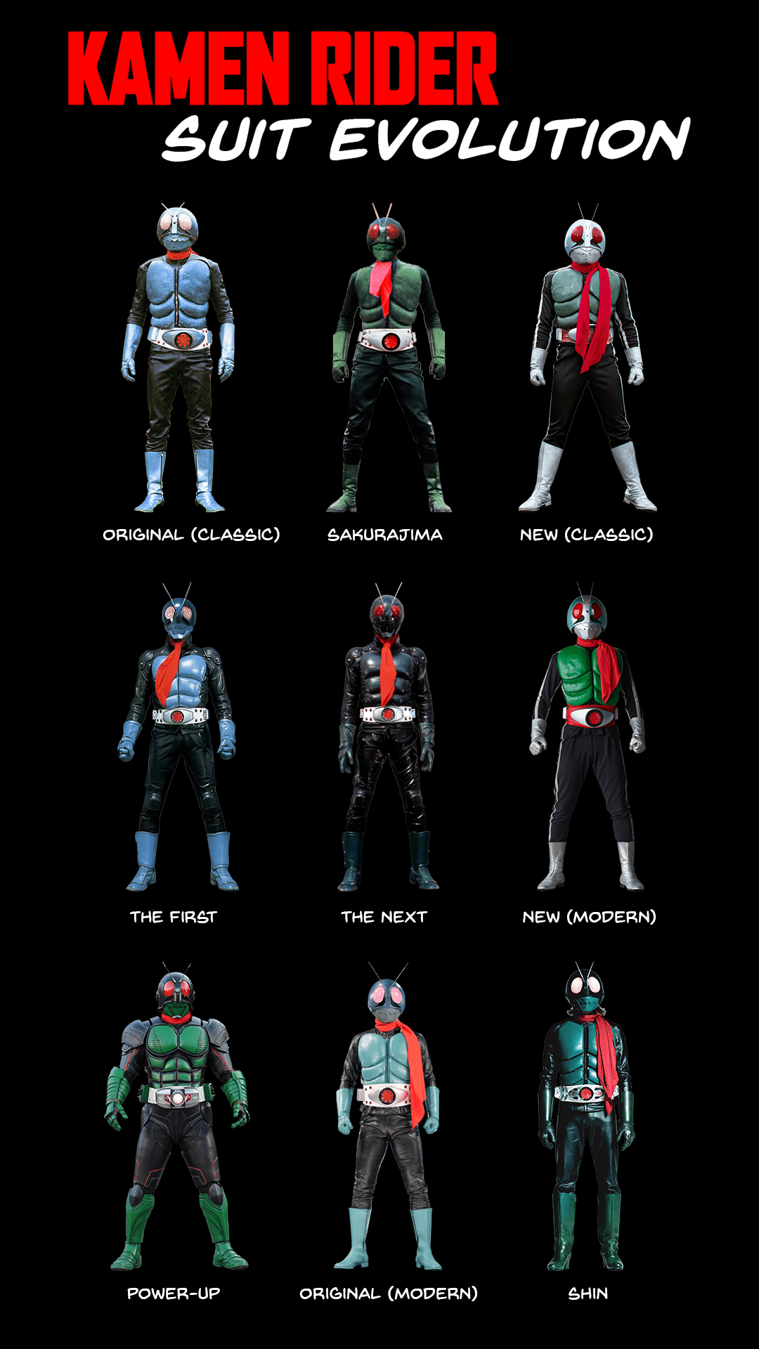 Kamen Rider Ichigo Suit Evolution (19712023) R/KamenRider, 47 OFF