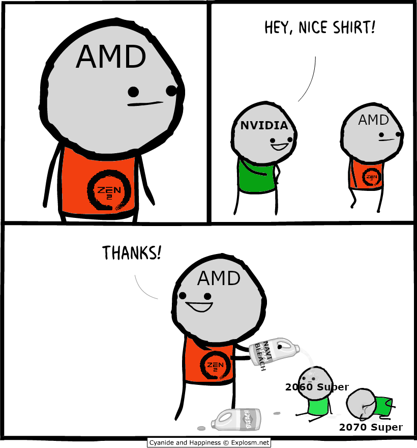 "Congratulations AMD on the Ryzen launch!" pcmasterrace