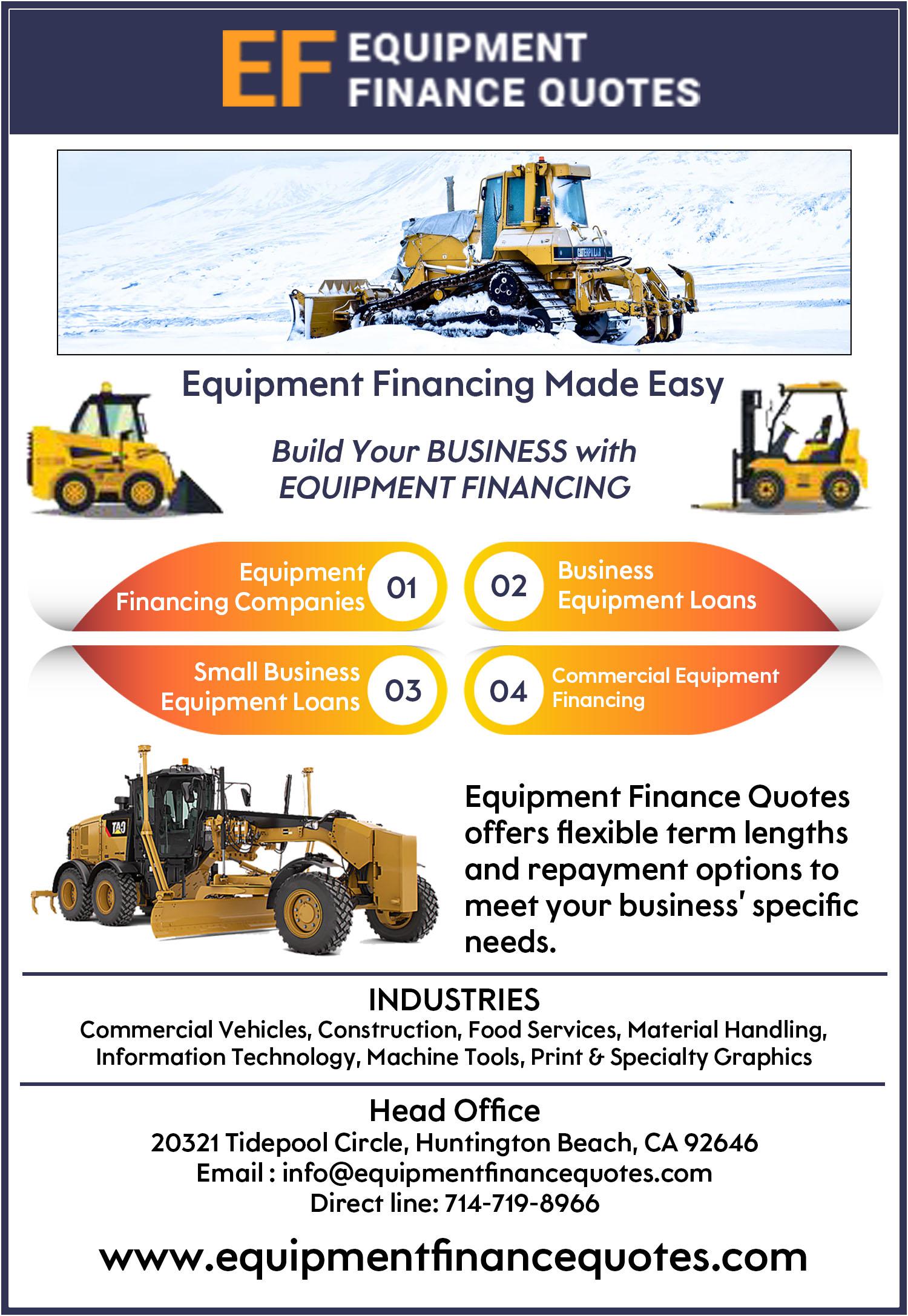 Small Business Equipment Loans r/Infographics
