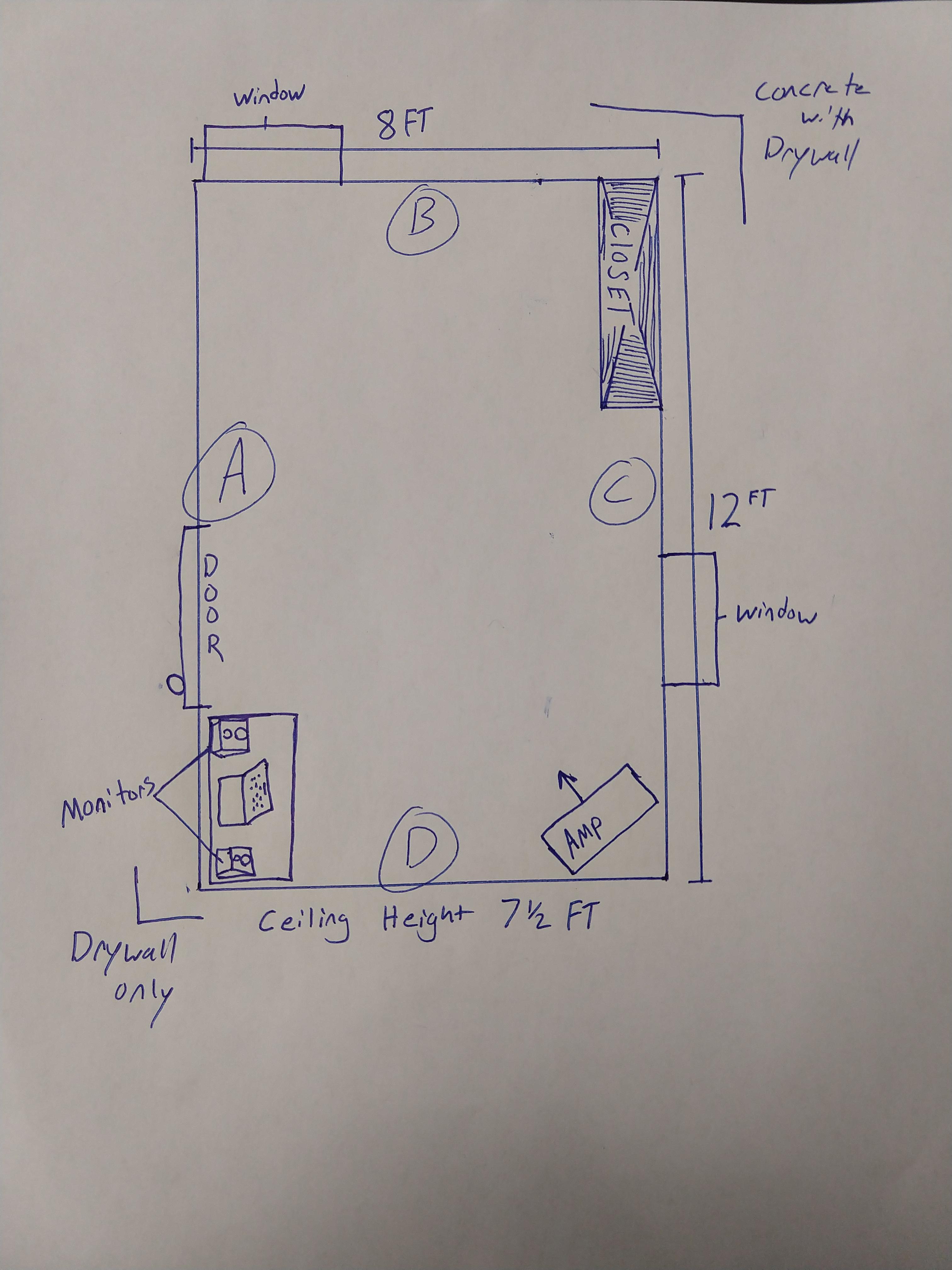 Acoustic treatment for 8x12 room for recording electric guitar, acoustic guitar, bass, and