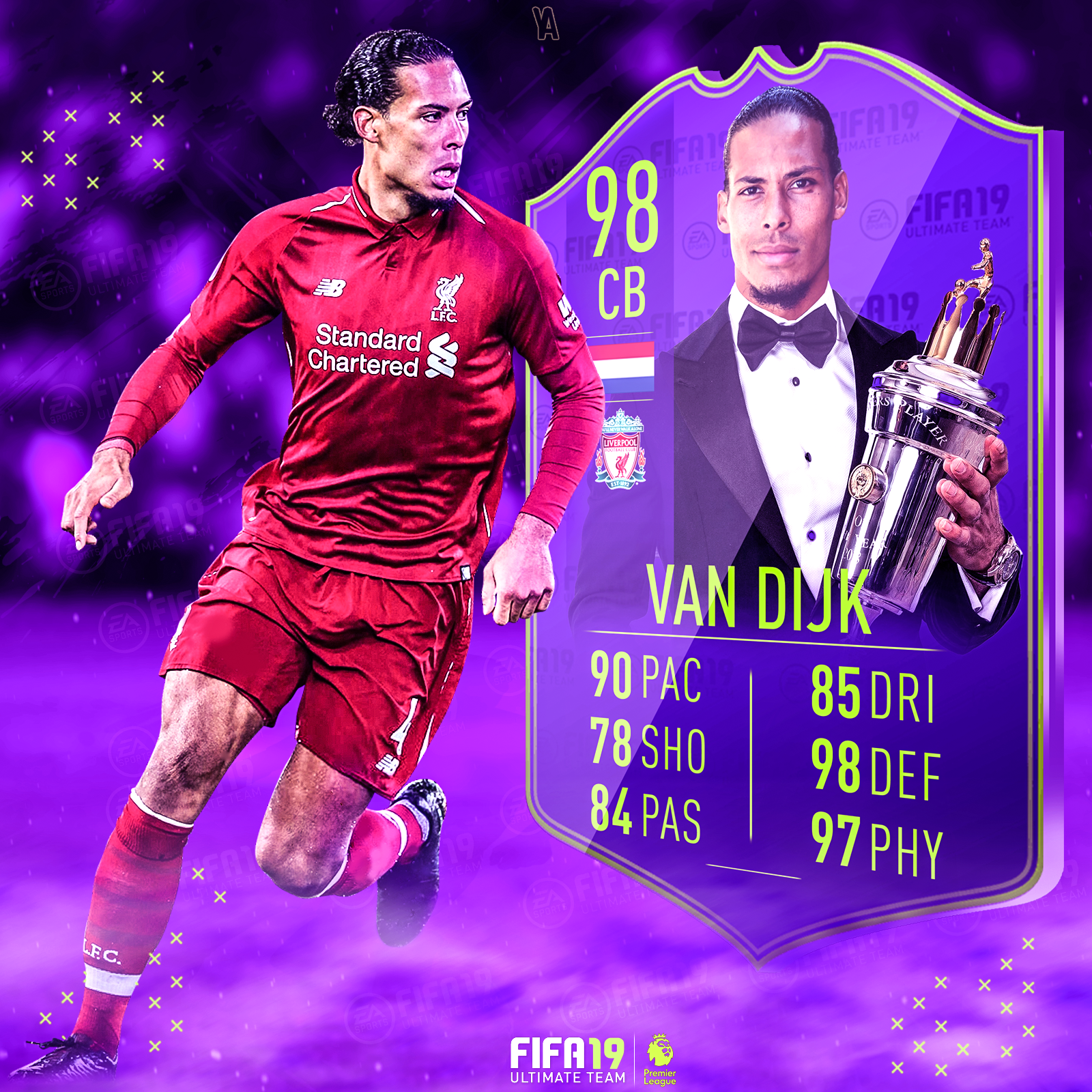 28+ Virgil Van Dijk Fifa 21 Stats Background