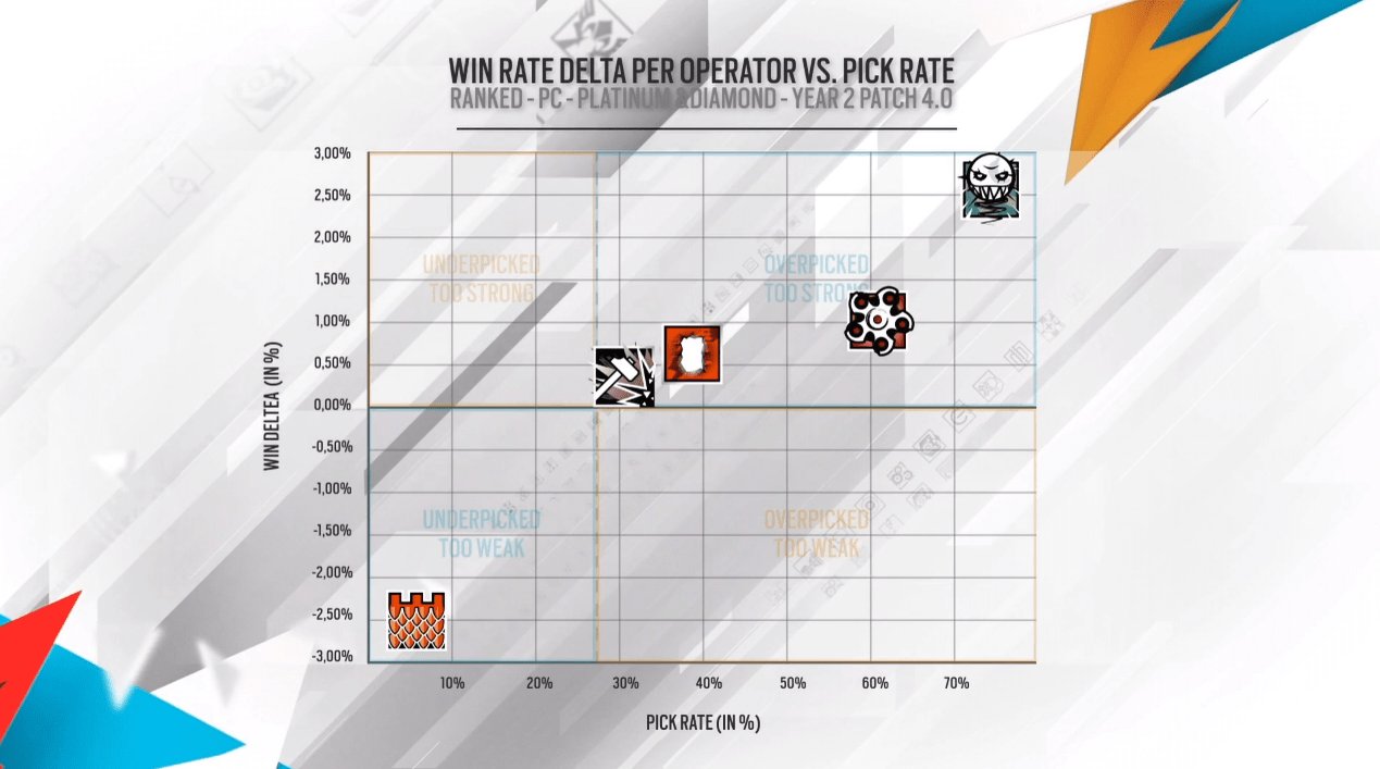 Rainbow Six Siege OT Idris Elba sold separately NeoGAF