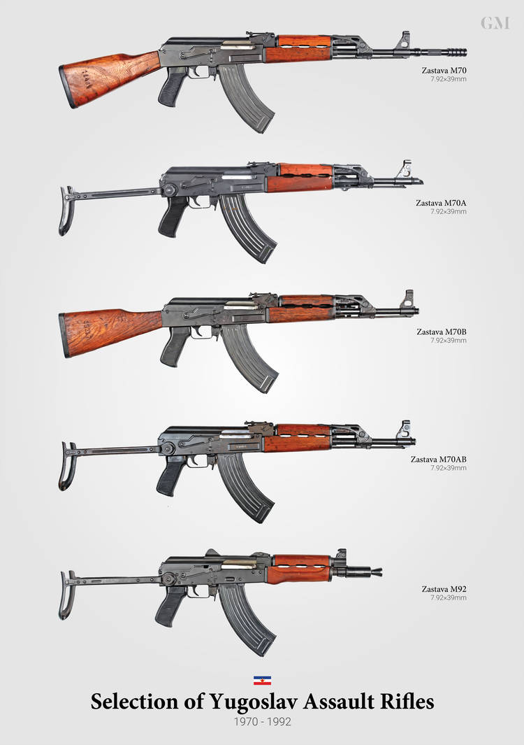 ZASTAVA when you have to make cars till 4 am but you have to protect