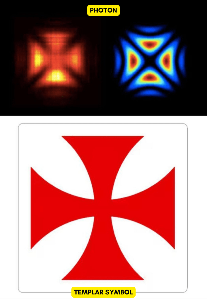 Do you don't you think it's strange or at least an absurd coincidence