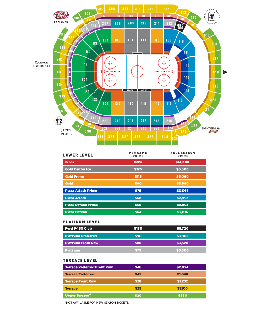 Dallas Stars Season Ticket Holder 20172018 Pricing r/DallasStars