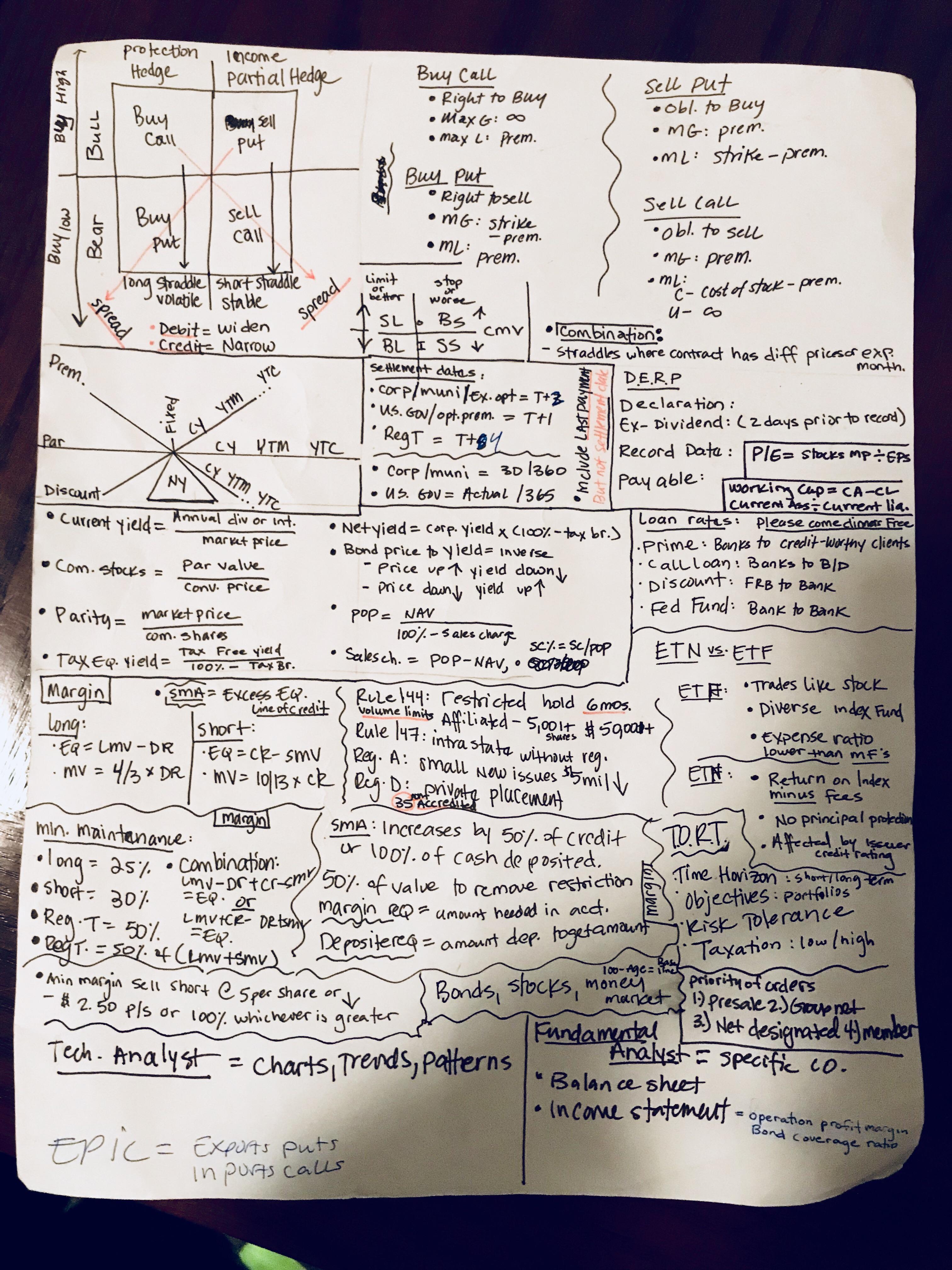Series 7 dump sheet/ Cheat Sheet. Memorize these things and be able to