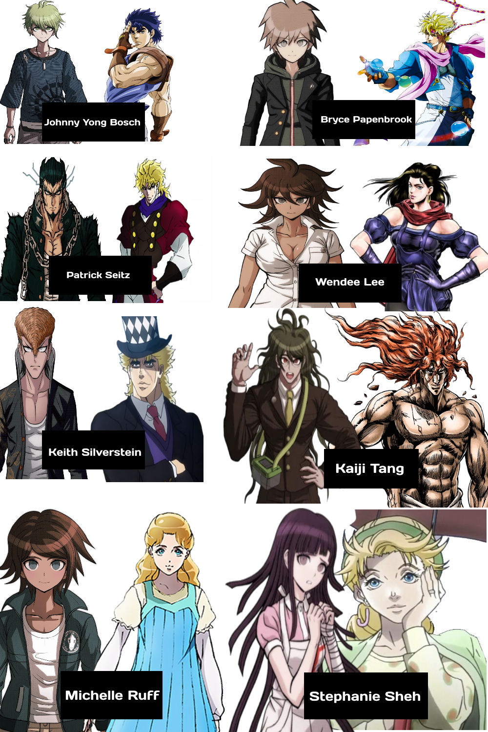 Jojo Part 1 Characters Db female character tier list. Hon Wallpaper