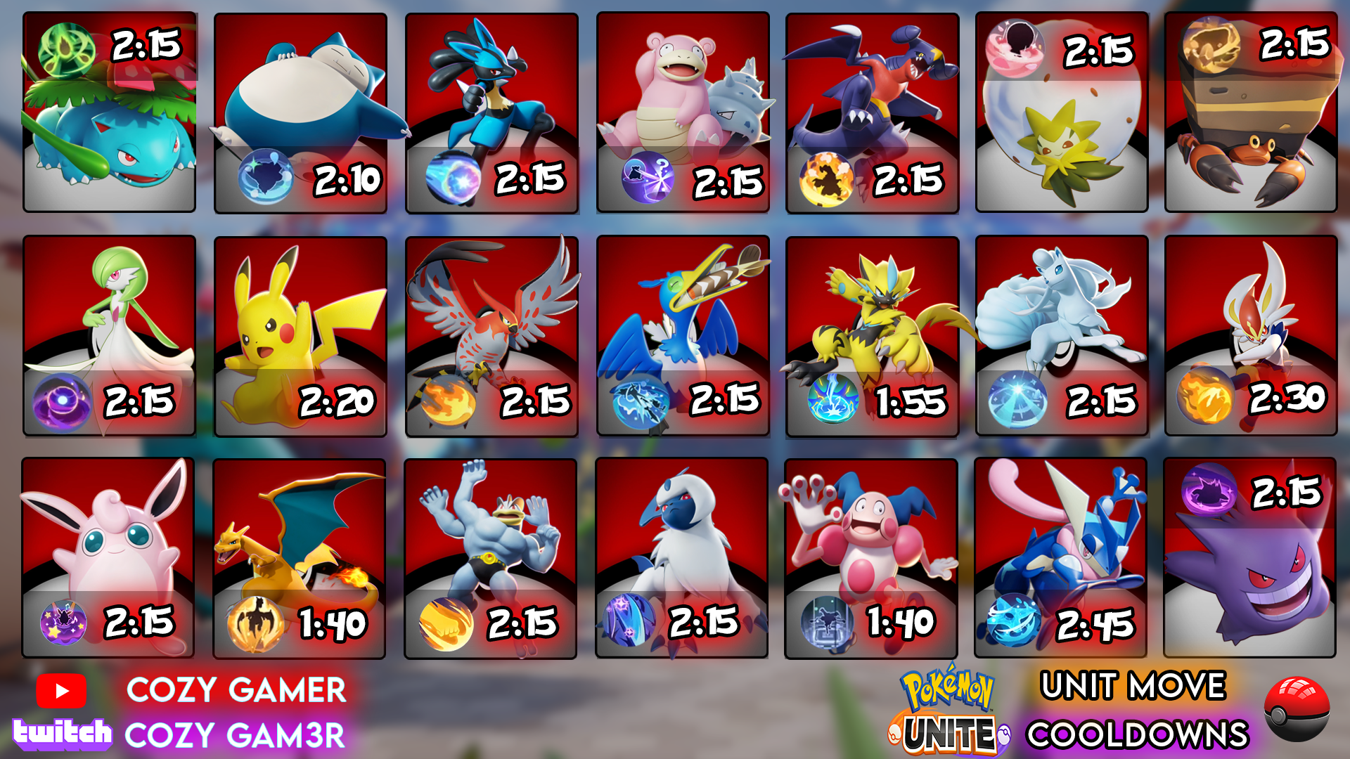 Every Pokemon's Unite Move Cooldown Graphic! r/PokemonUnite