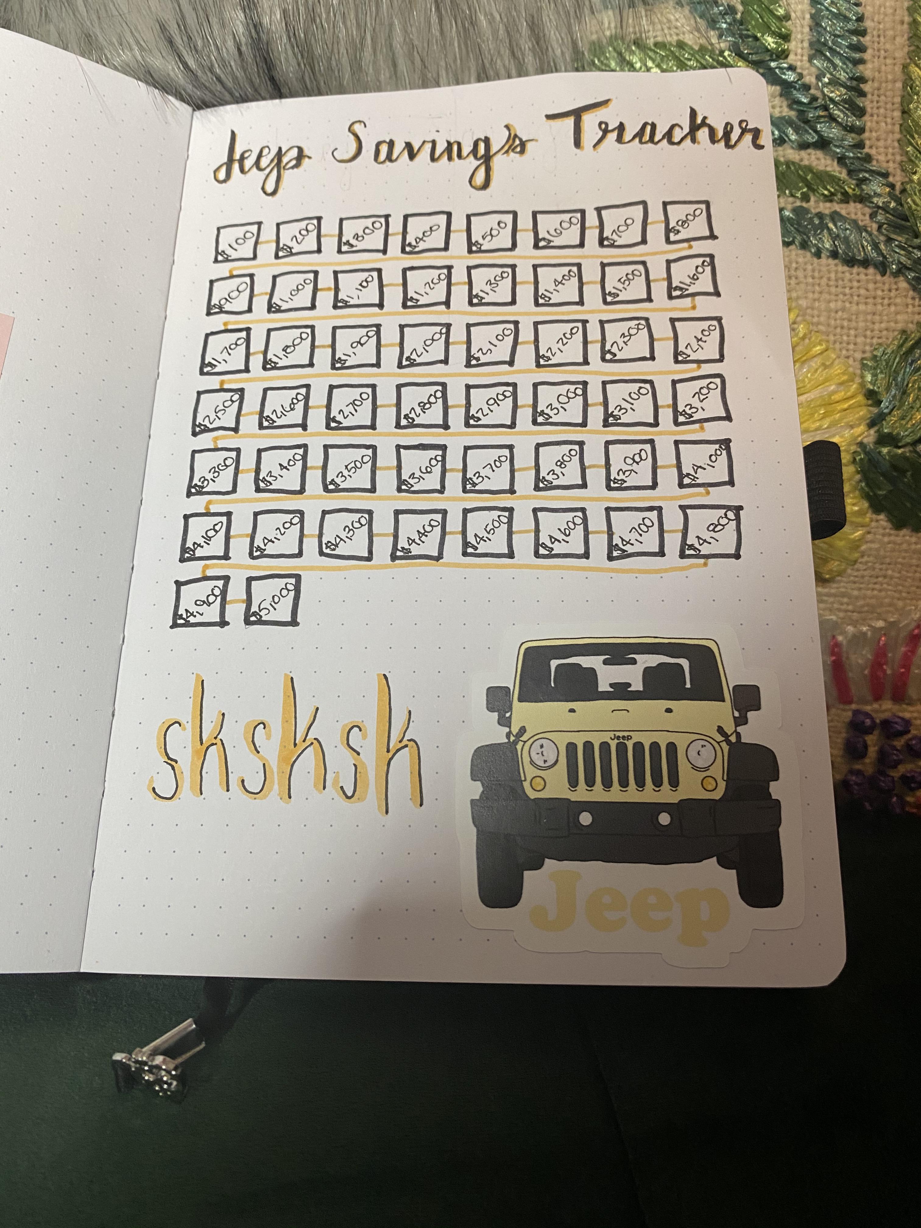 Saving up for a yellow Jeep! Couldn’t resist adding the sksksk meme r
