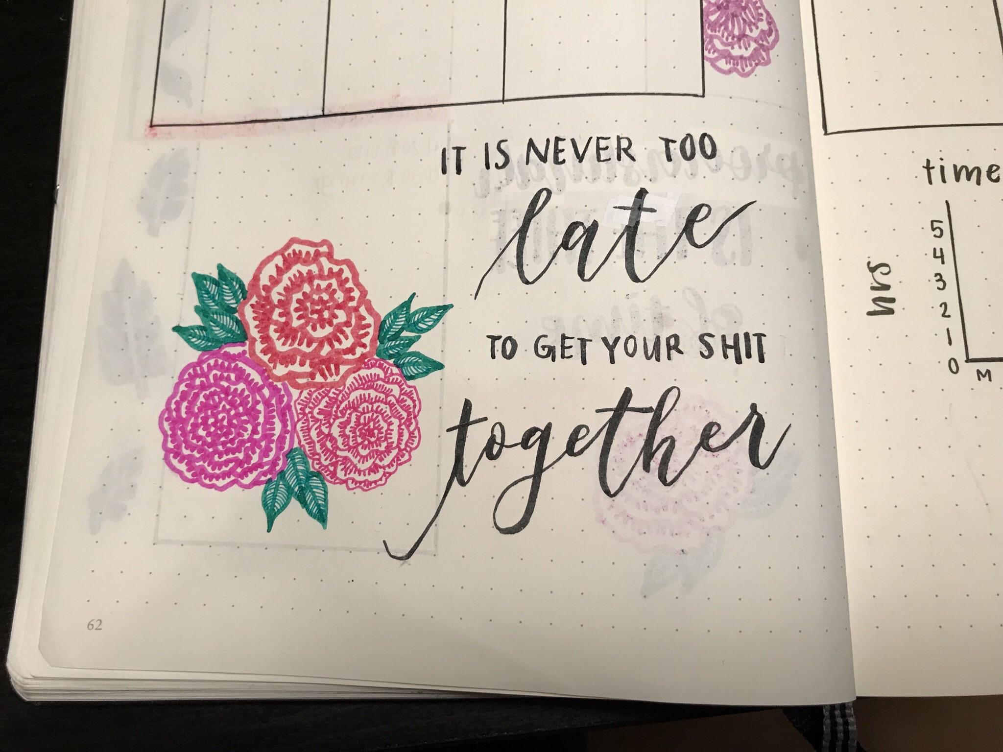 I’ve been adding more quotes and drawings to my bujo to motivate myself