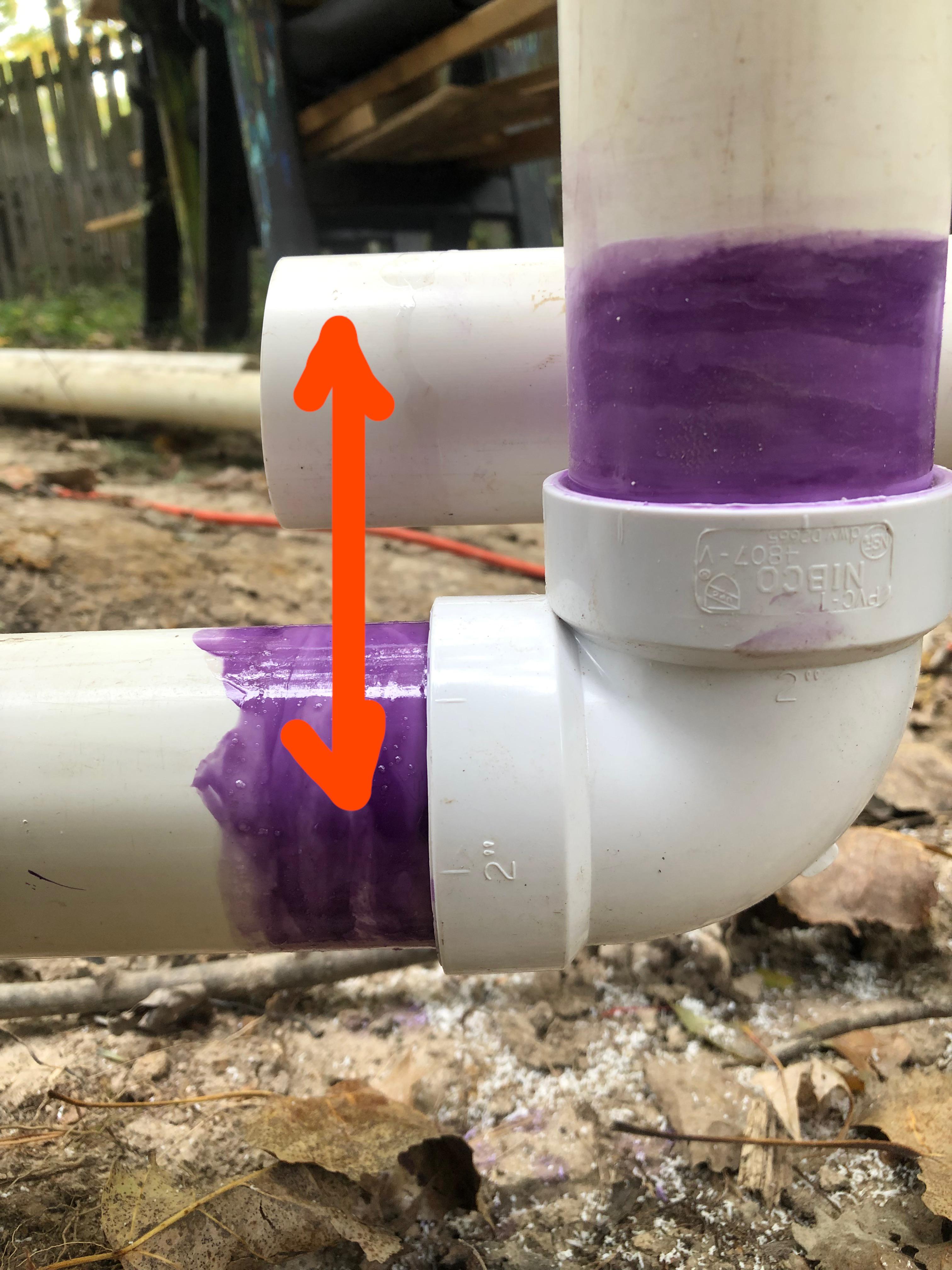 How can I join these two pipes? r/Plumbing