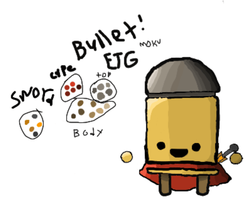 Made this from a reference image I liked from enter the gungeon! (Note I have just started