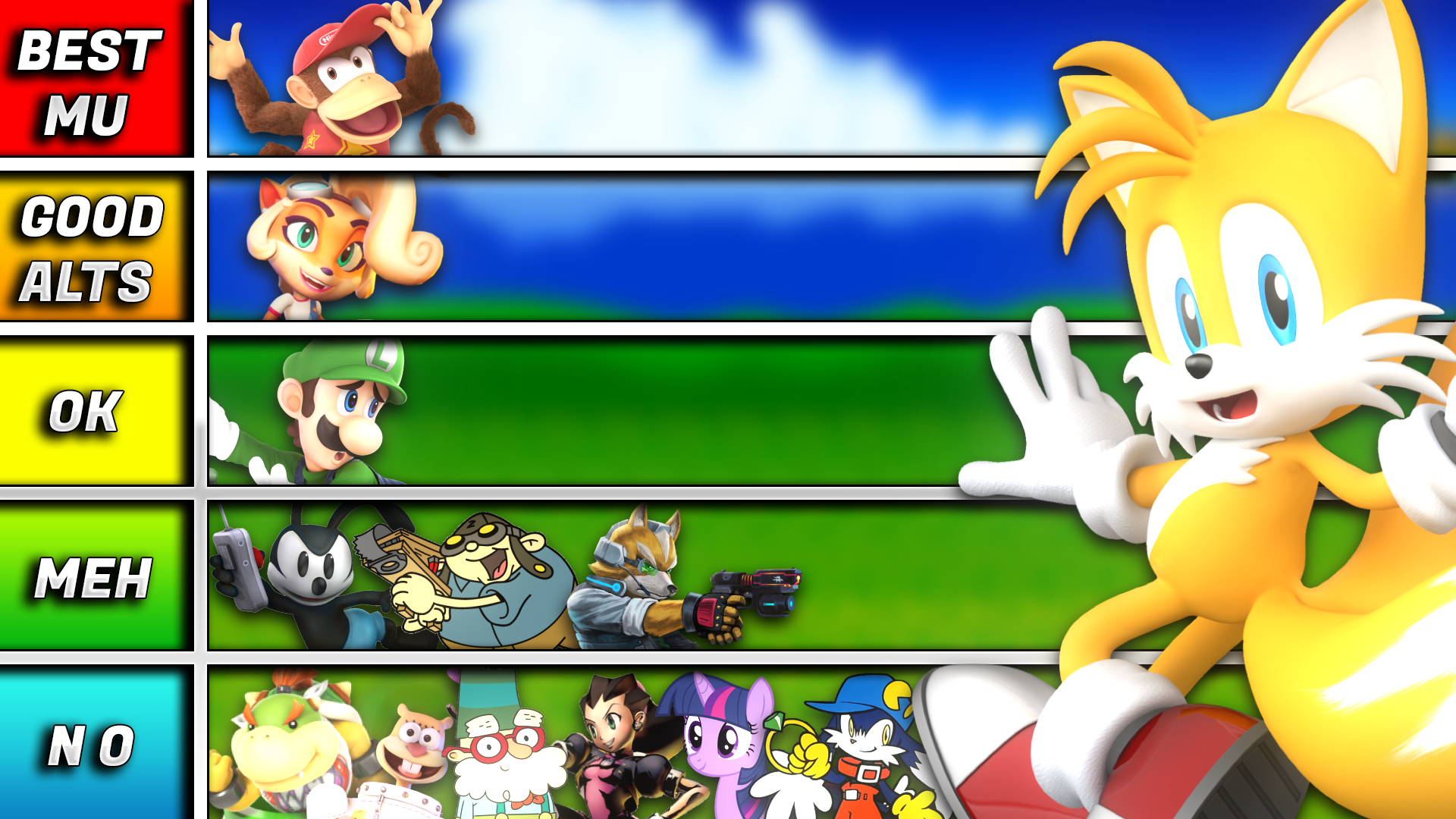 Miles Tails Prower tier list r/DeathBattleMatchups