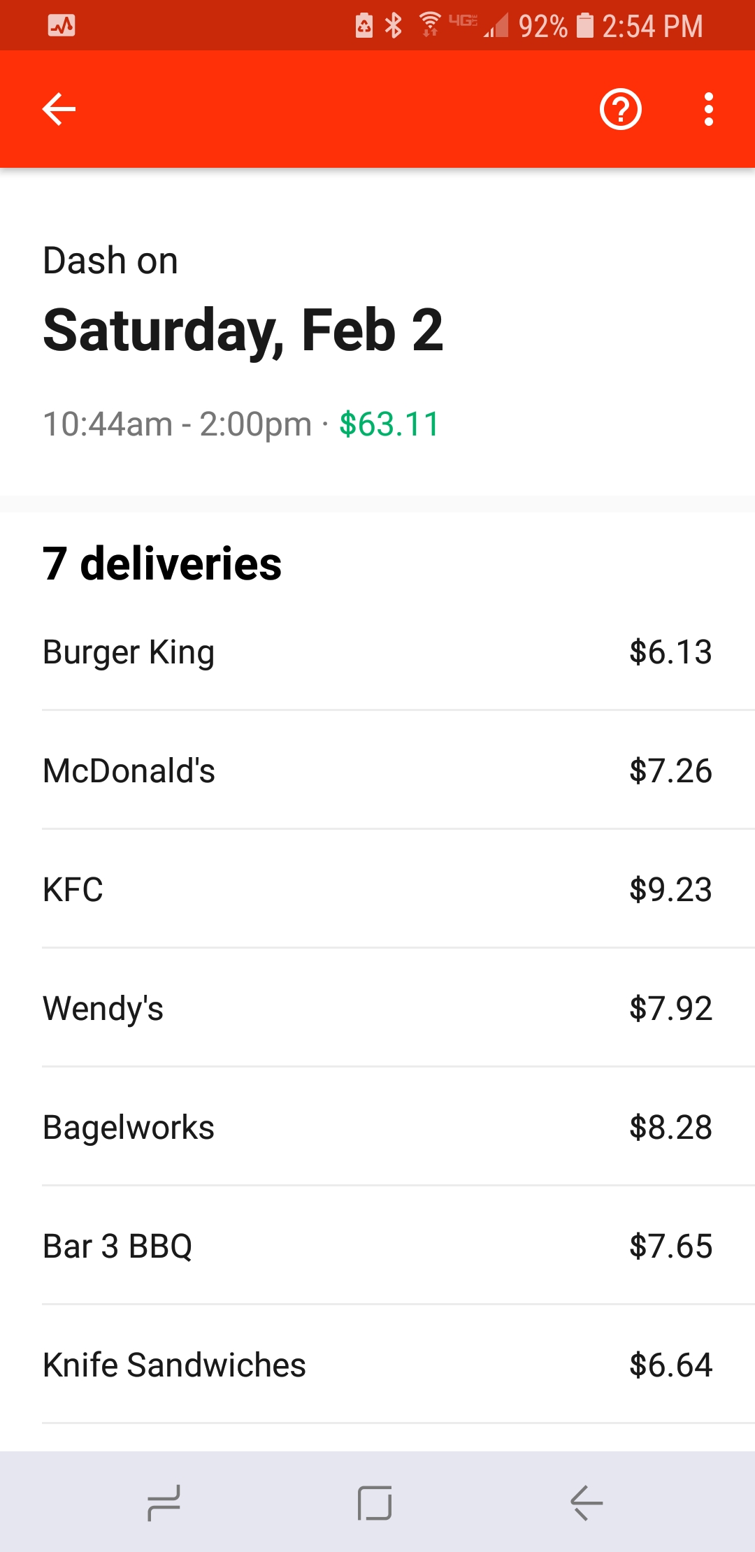 Actually had a decent lunch rush! Just over 3 hours of work, plus 10