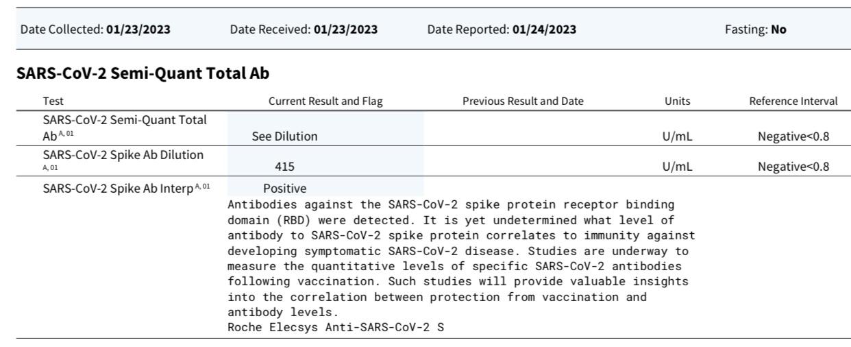 Labcorp antibody results is this a good amount? r/Novavax_vaccine_talk