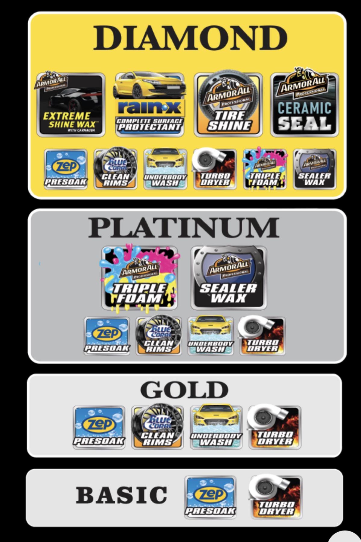 Anyone use this car wash near BJ? Worth it? r/malden