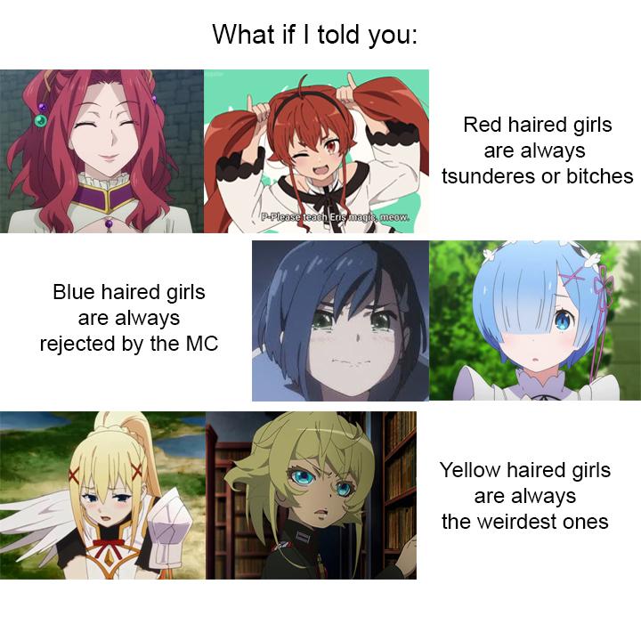 Debunking anime tropes 101 (probably) r/goodanimemes
