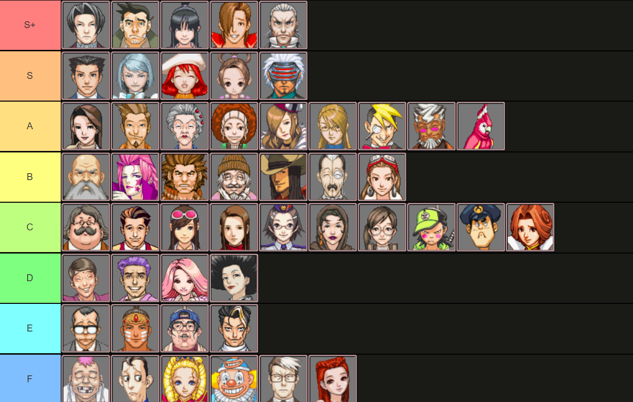 My Ace Attorney Character Tier List From What I've Played So Far