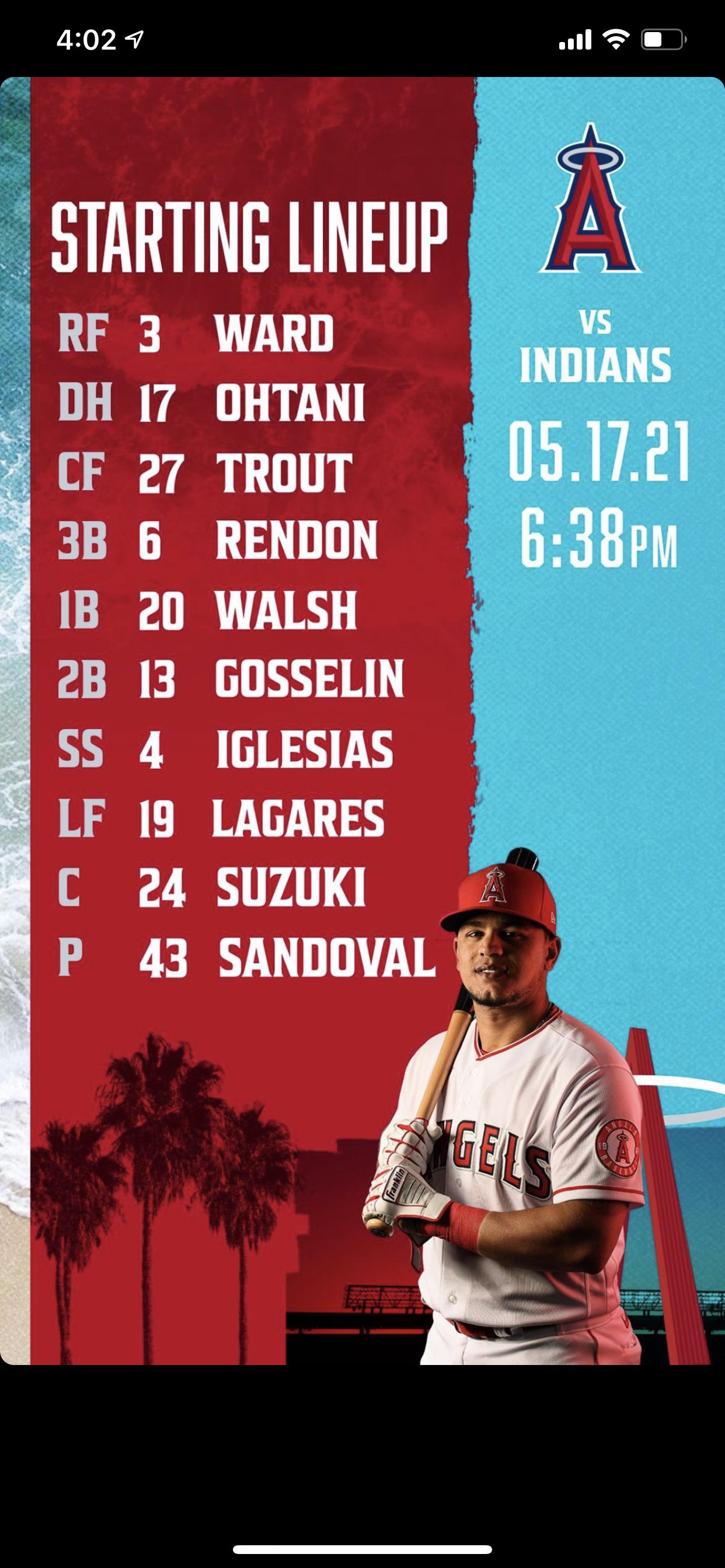 Today’s starting lineup angelsbaseball