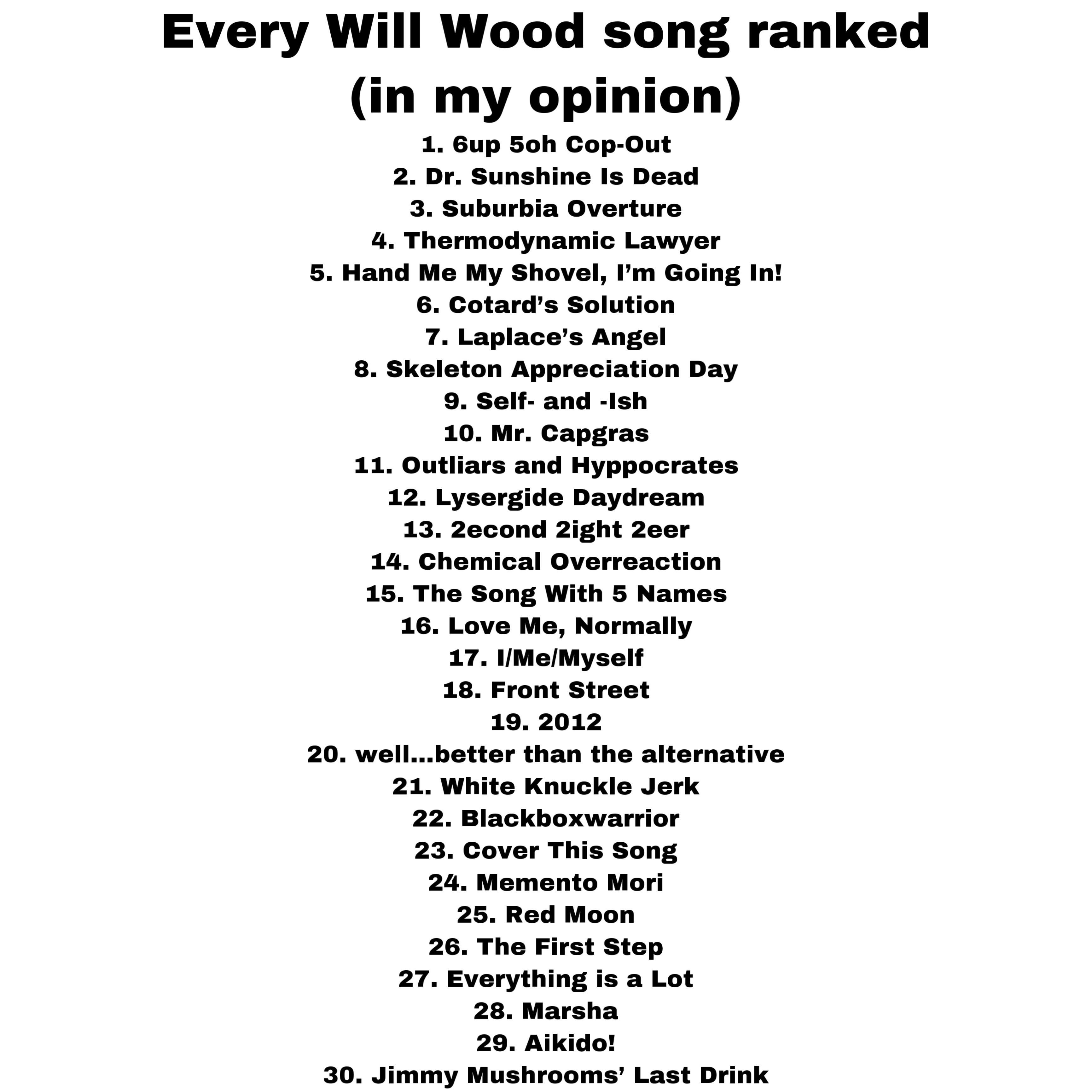 Every Will Wood song ranked (note I’m ranking the ORIGINAL VERSIONS and