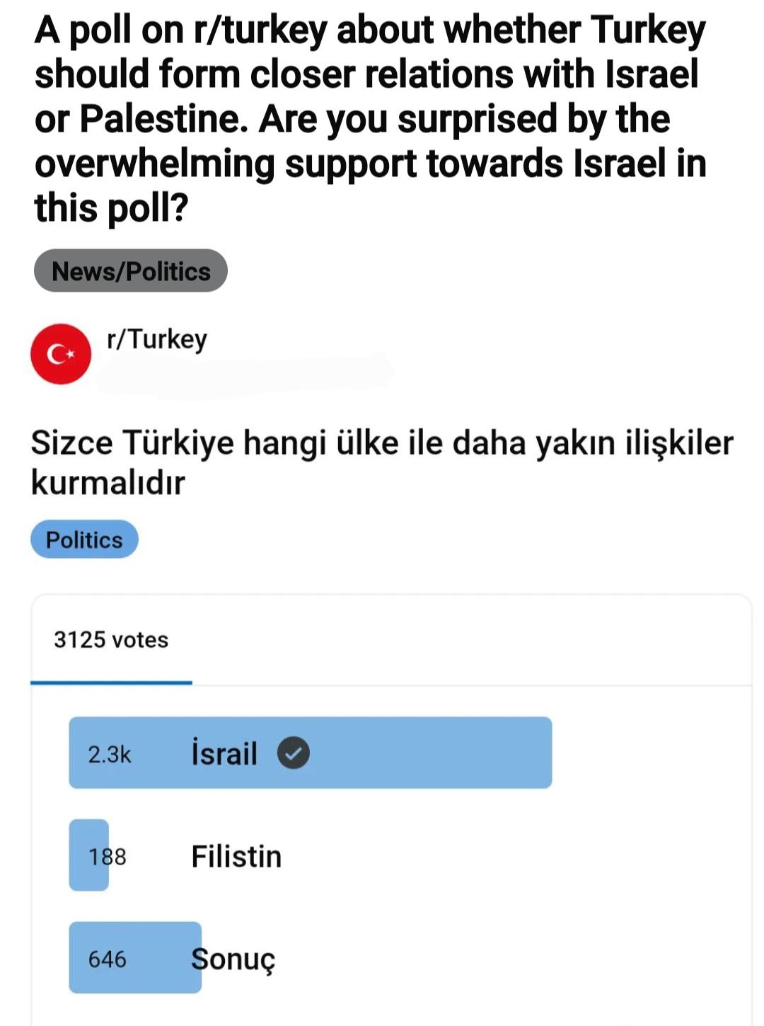 I found this on the Israeli sub reddit while reading some posts about