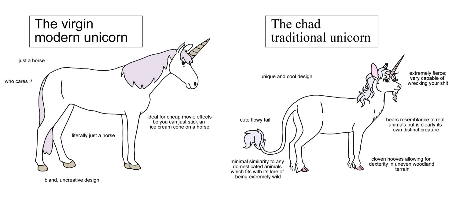 The Virgin Modern Unicorn VS The Chad Traditional Unicorn r/virginvschad
