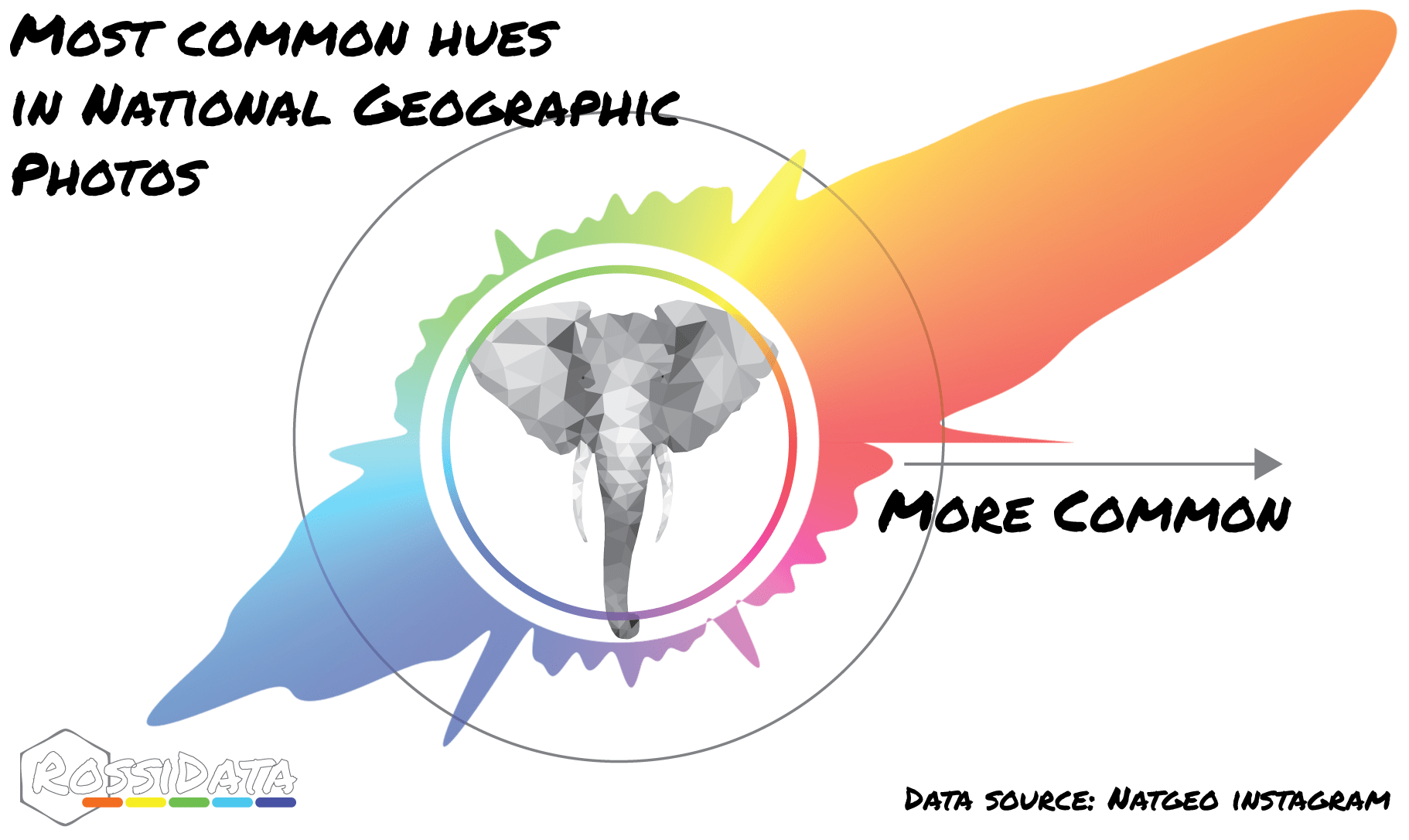 50+ Fascinating National Geographic Facts You Will Enjoy