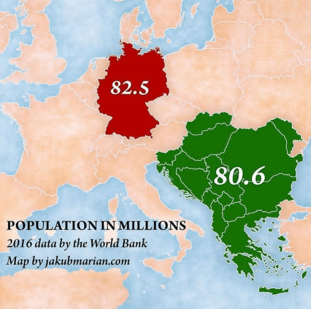 Population in millions r/europe