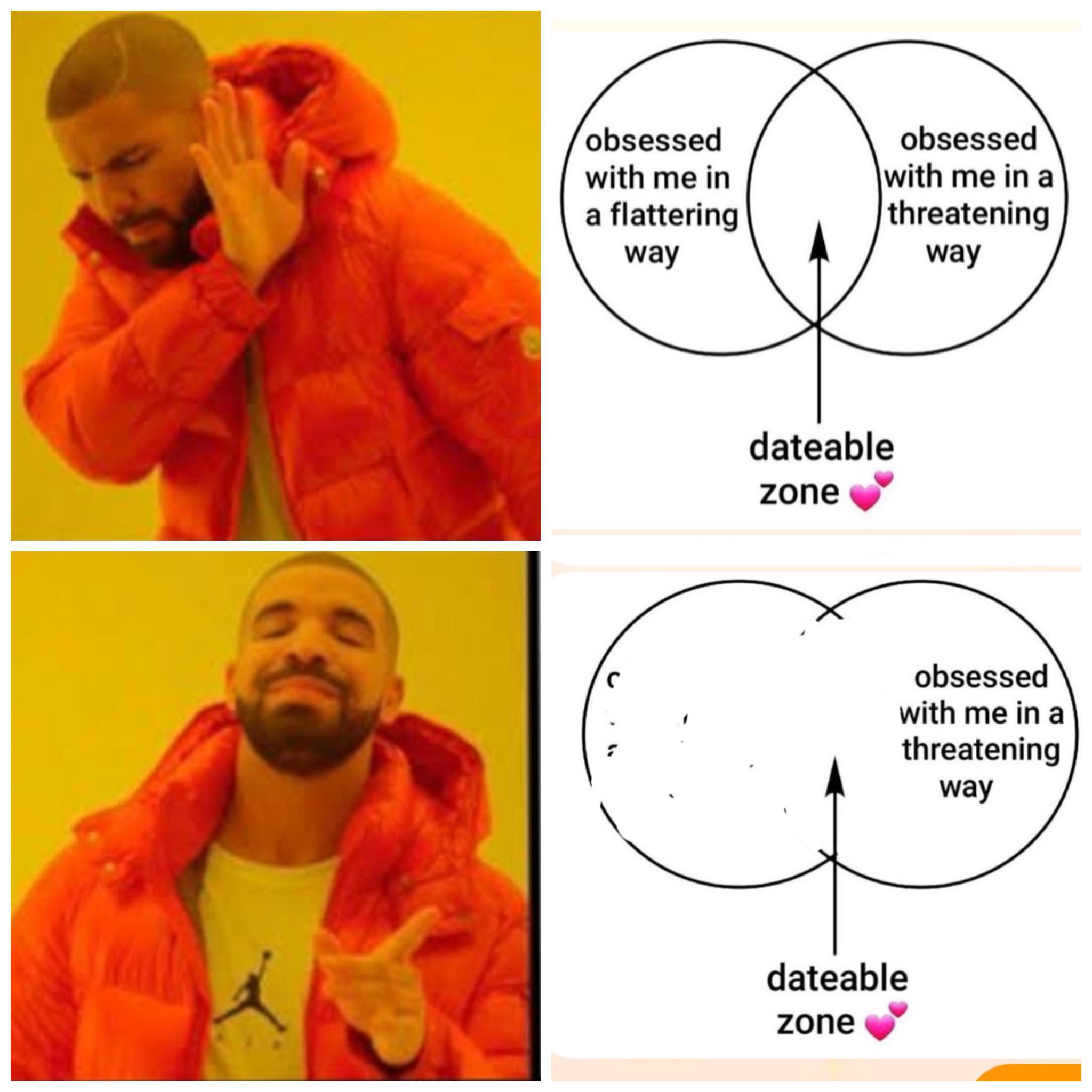 saw the original venn diagram earlier, thought i'd fix it :) : r/BPDmemes
