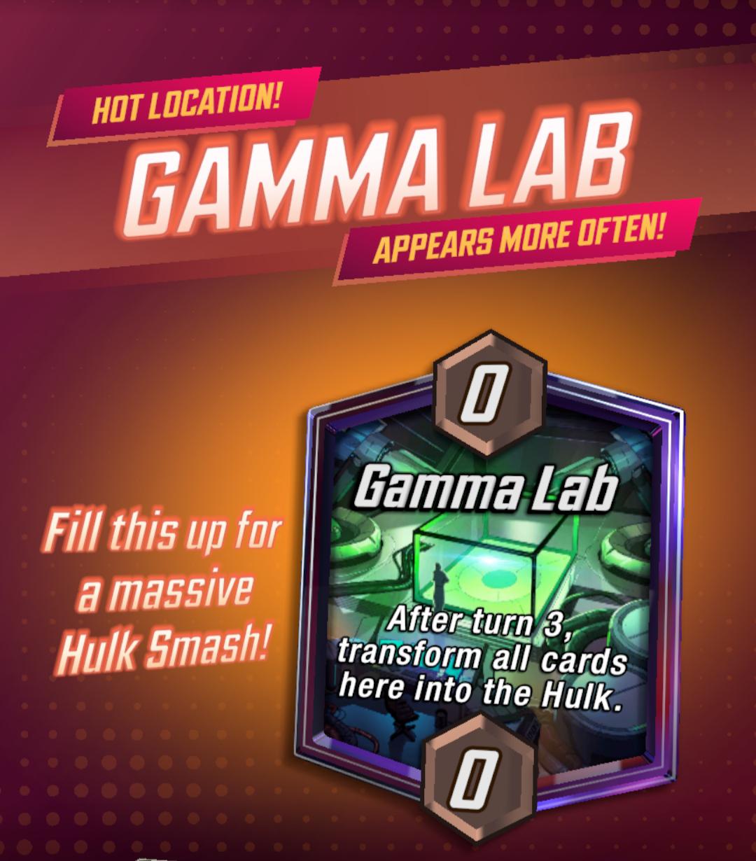 Hot Location Gamma Lab r/MarvelSnap