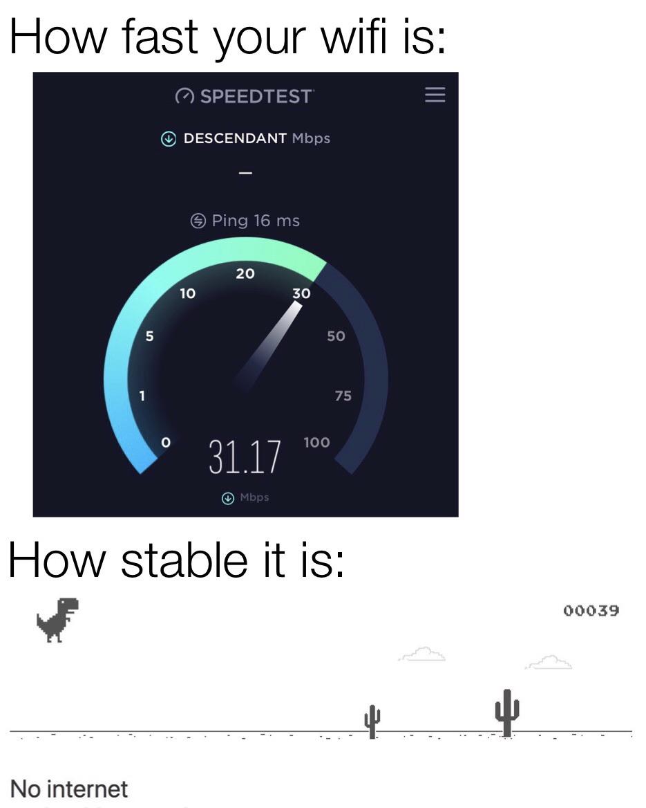 speed is the kind of thing we all struggle with r/memes