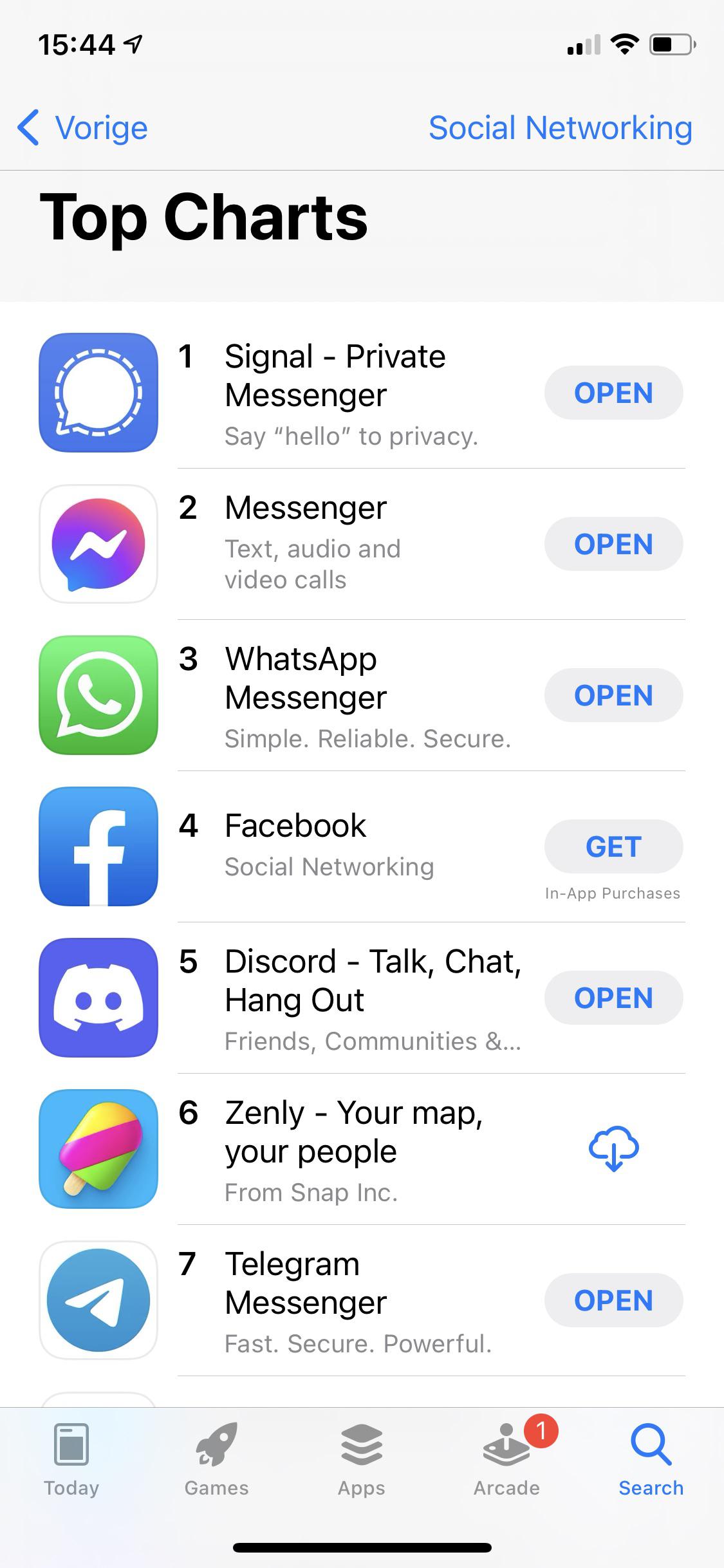 Signal 1 downloaded messaging app in Poland r/signal