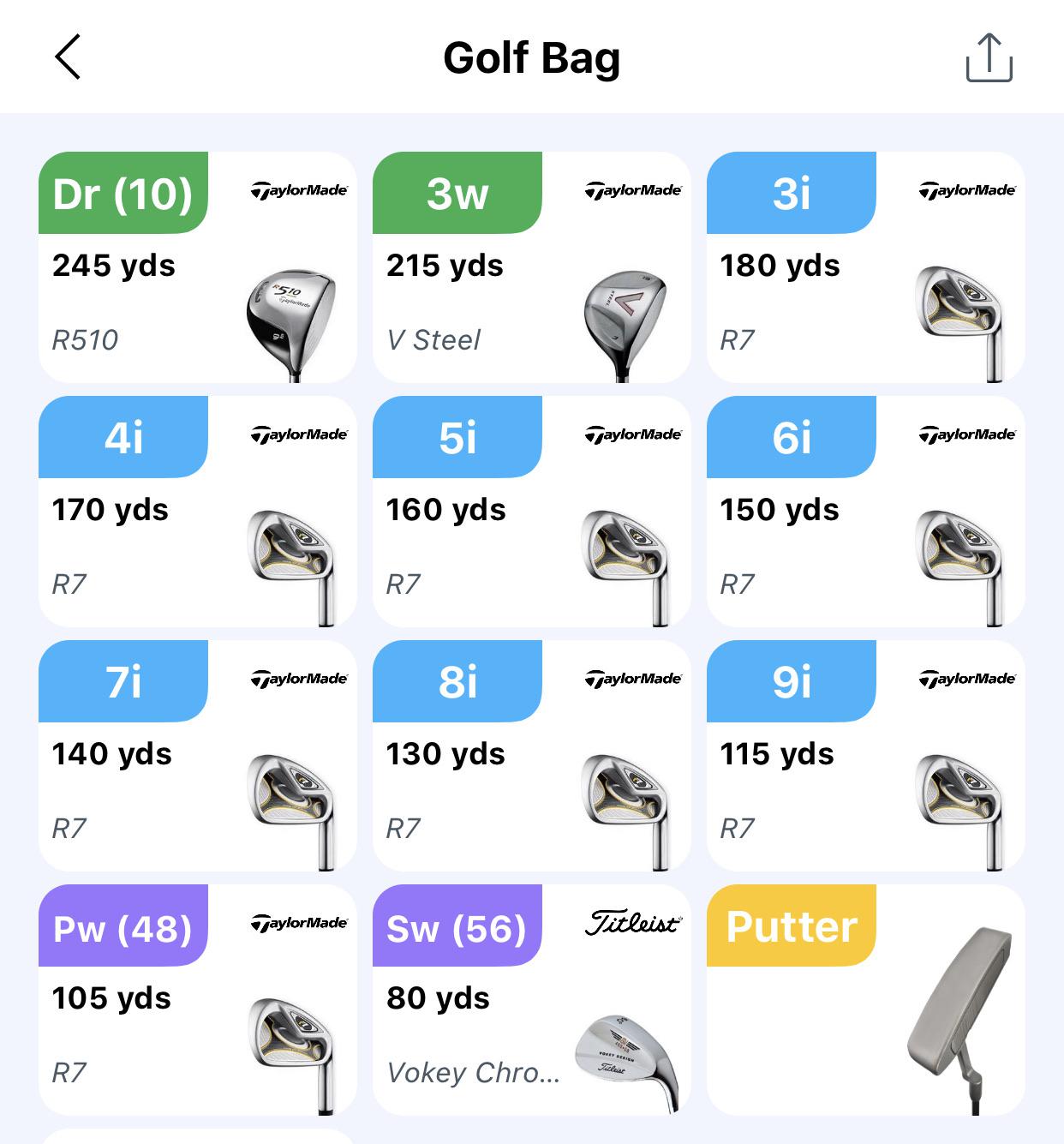 New club suggestions? r/golf