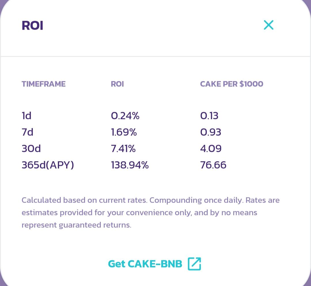 It says x40 multiplier. Does that mean, for every 30days, if I invested