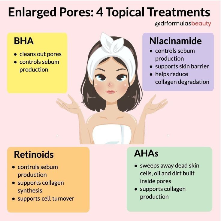 Maybee it's helpful 👍 ️🌈 r/KoreanBeauty