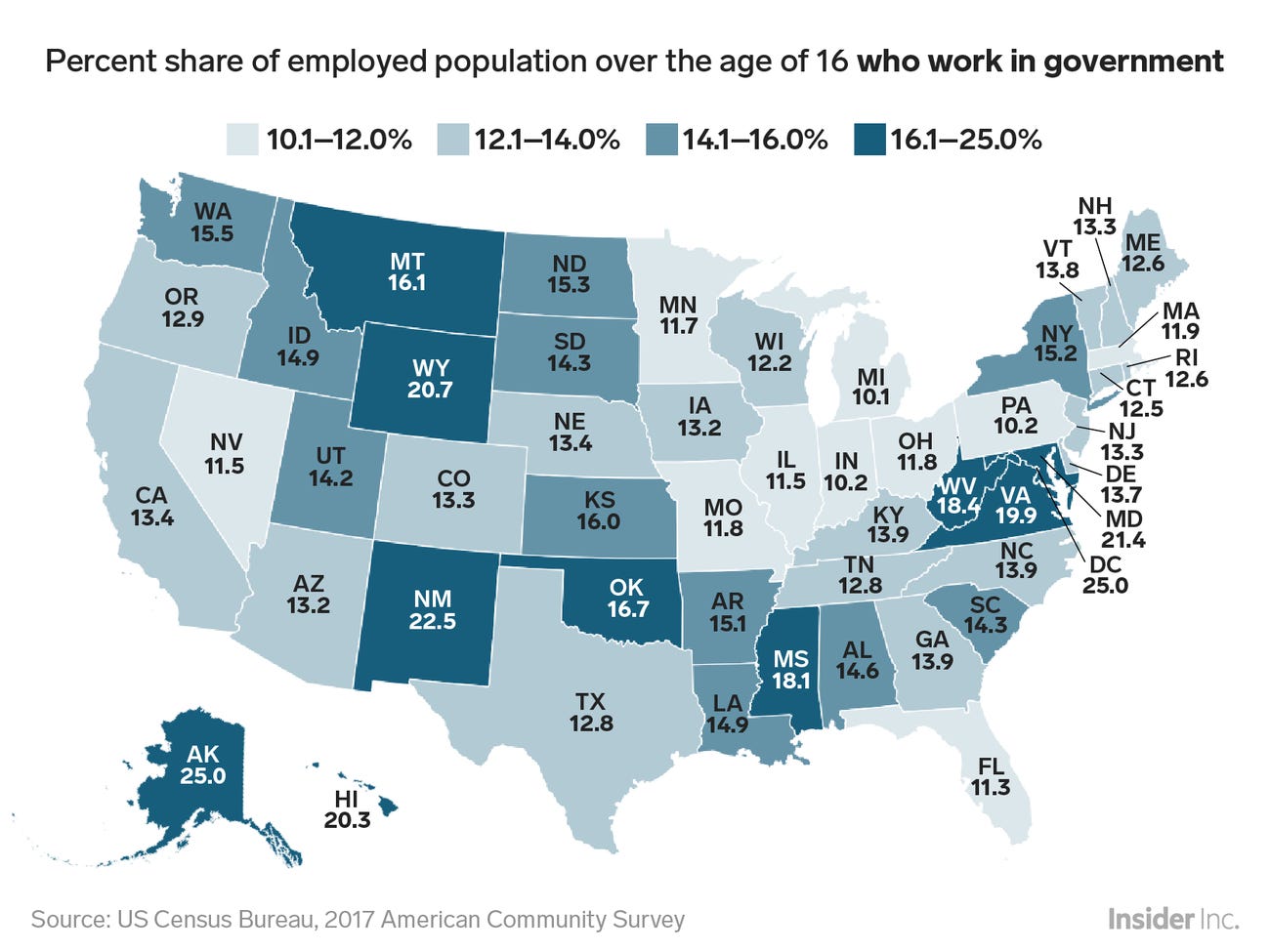 US workforce employed by the government r/MapPorn