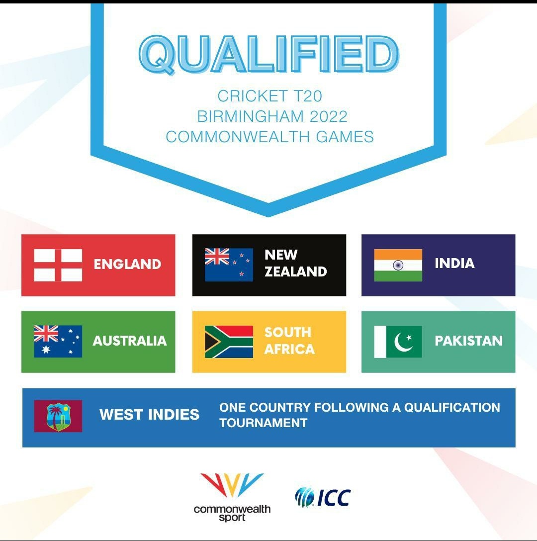 Teams Qualified for 2022 Commonwealth Games r/Cricket