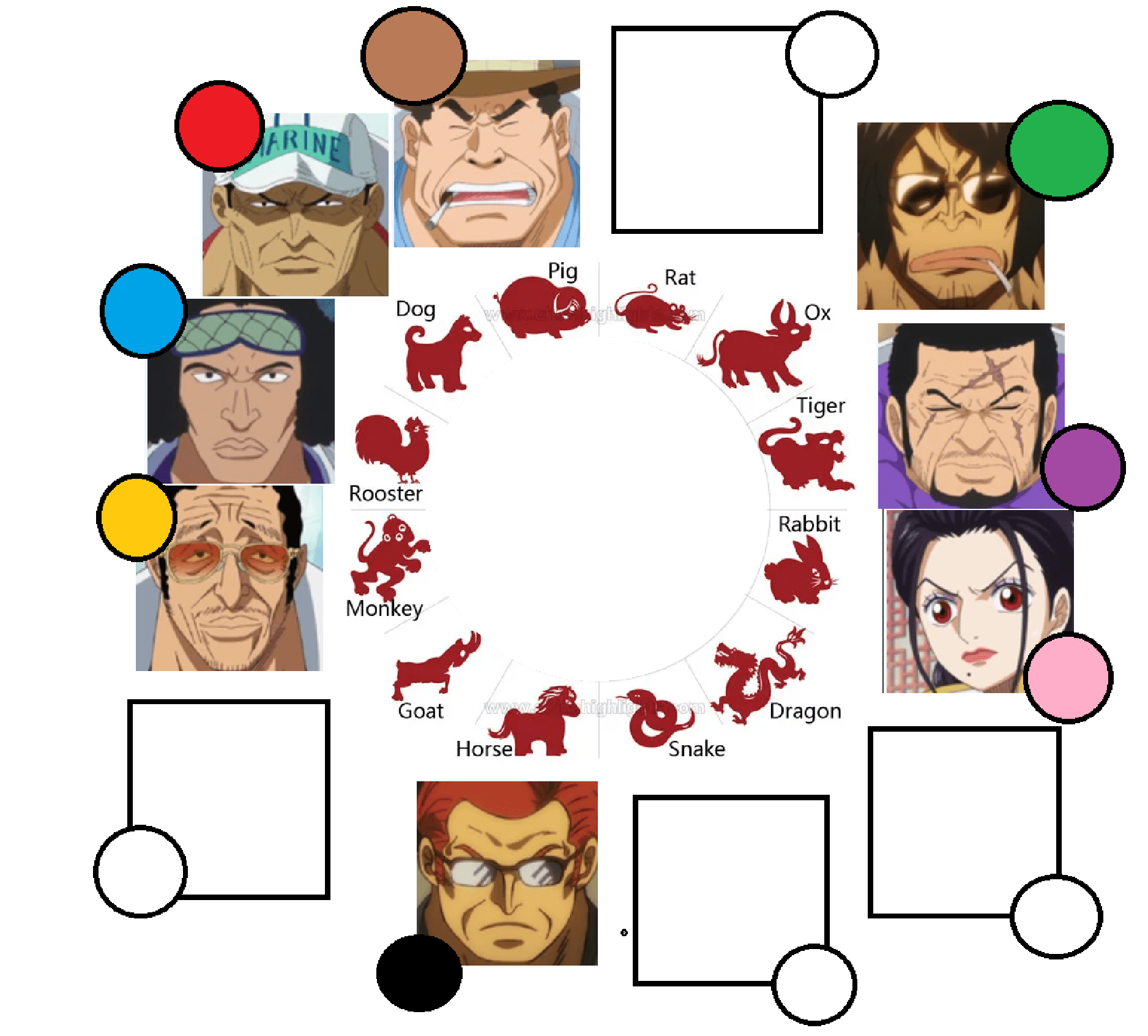 Next Admiral ? Red dog, Yellow Monkey, Blue Pheasant, Green Bull