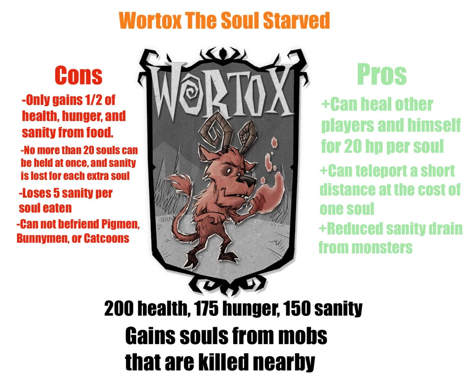 Pros and Cons for the new character, Wortox. dontstarve