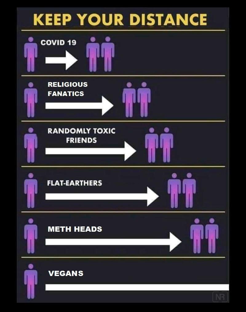 Social distancing is important AntiVegan