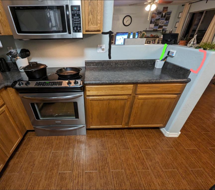 Where should the backsplash end? r/DIY