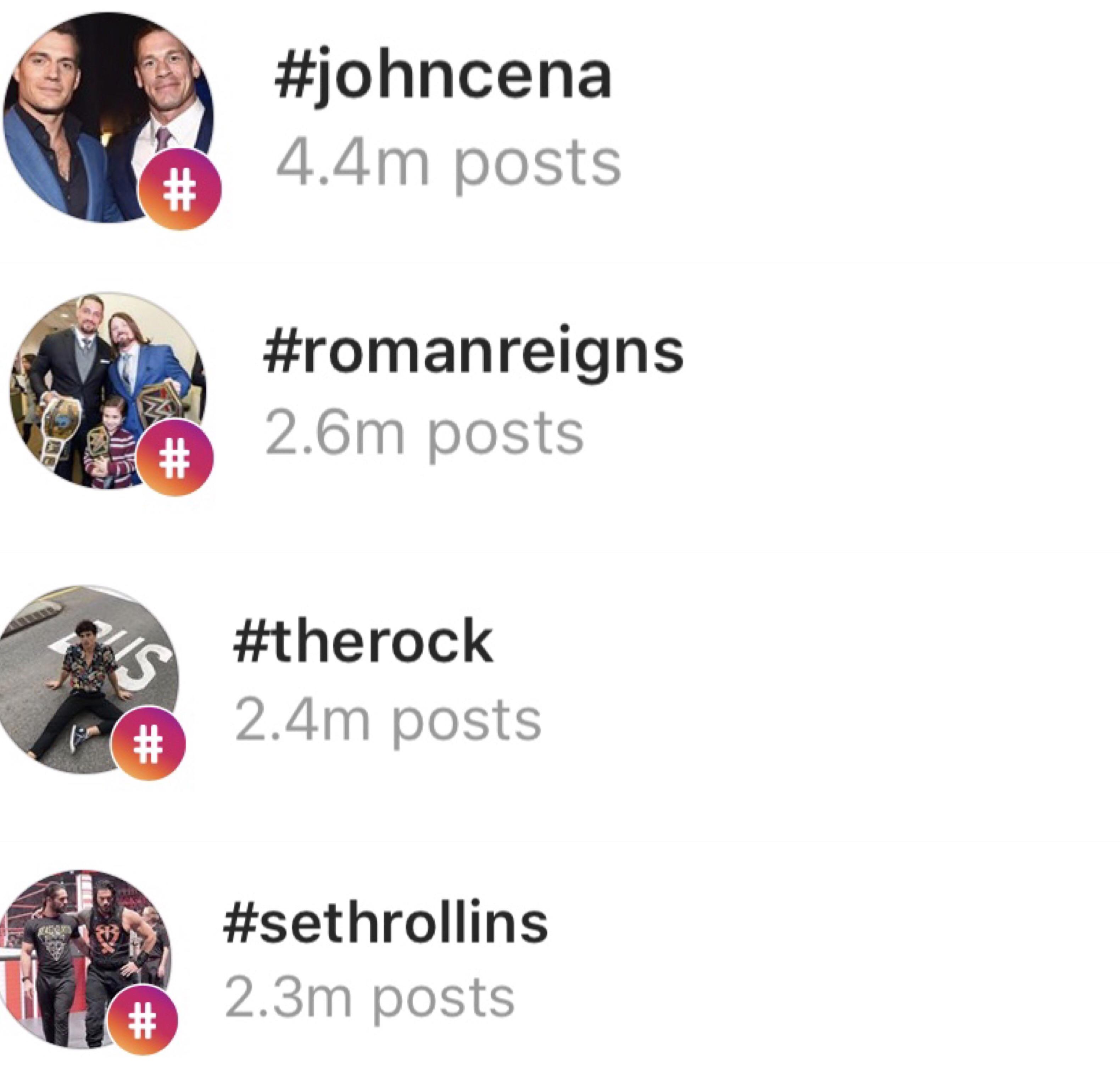 The most popular WWE wrestler hashtags on Instagram. r/SquaredCircle