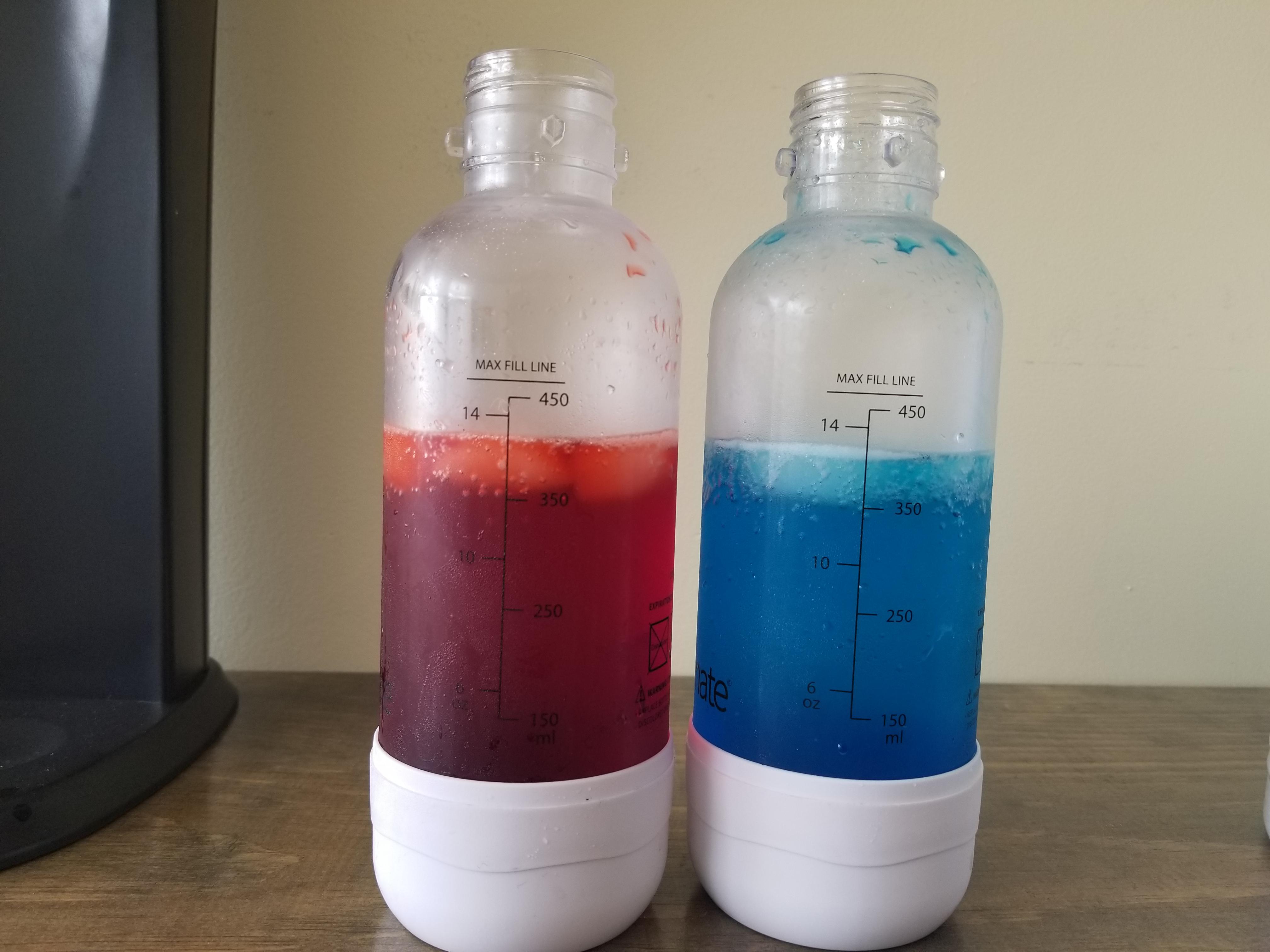 The Sparkling Water Obsession 5 Recipes Based On Personality Type