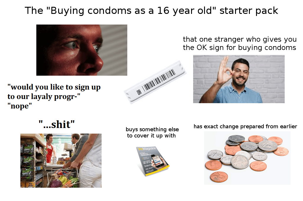 Buying Condoms Telegraph