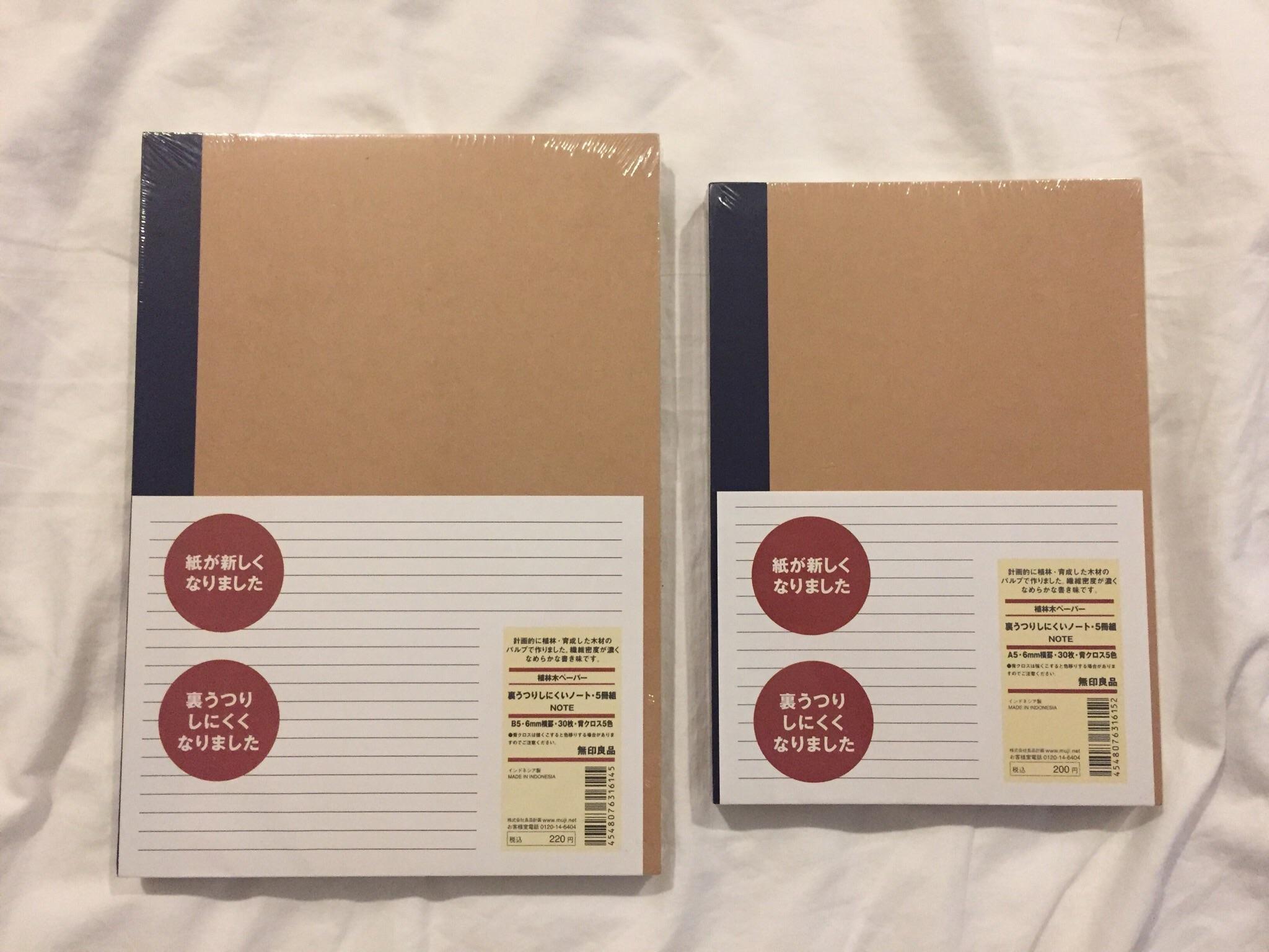 A month ago I asked about smaller spacing and I finally got my hands on