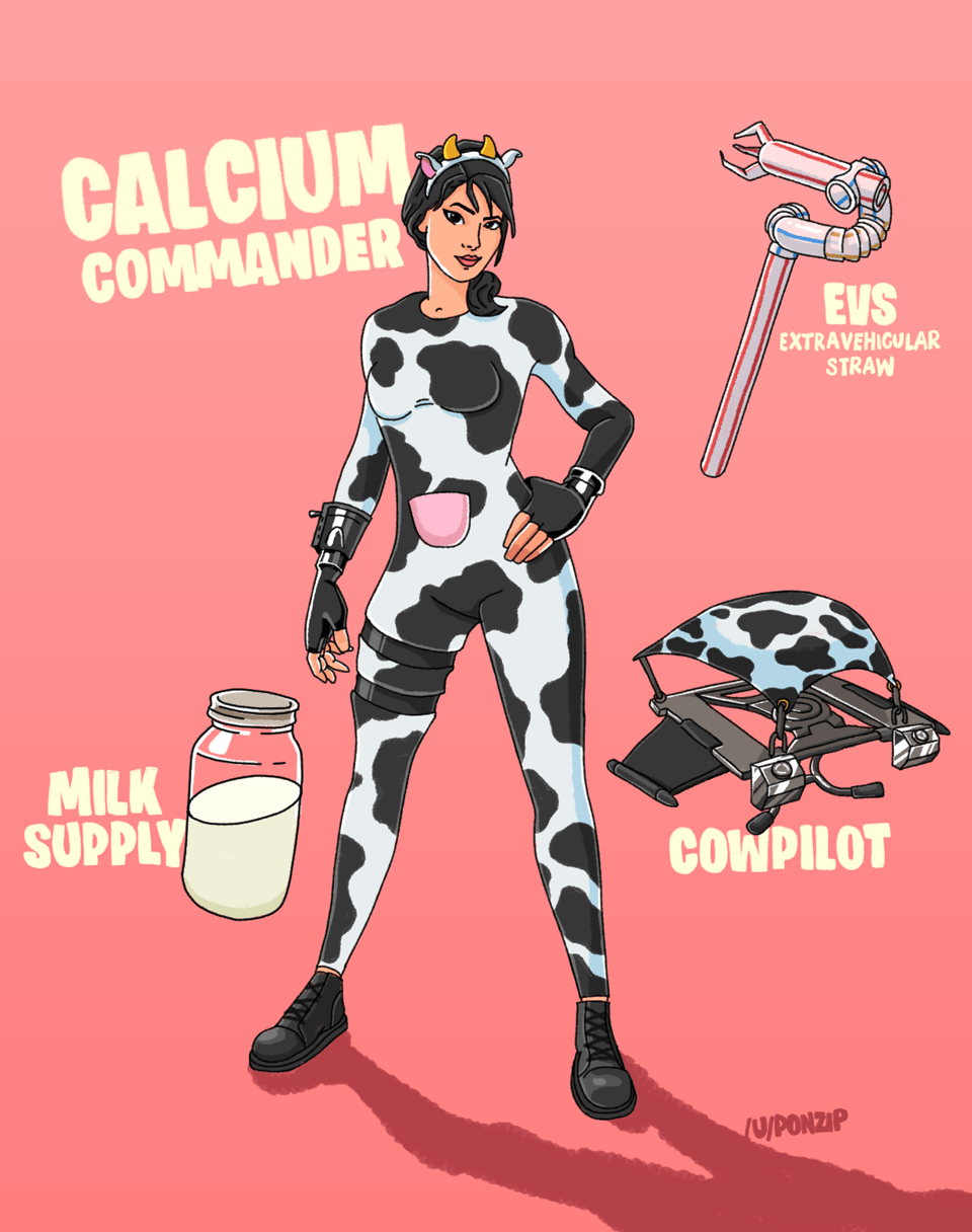 38 Hilarious Calcium Name Puns Punstoppable 🛑
