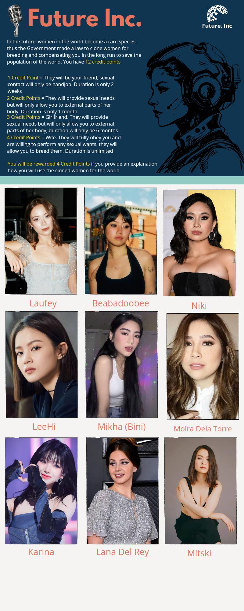 Future. Inc musicians r/CelebEconomy