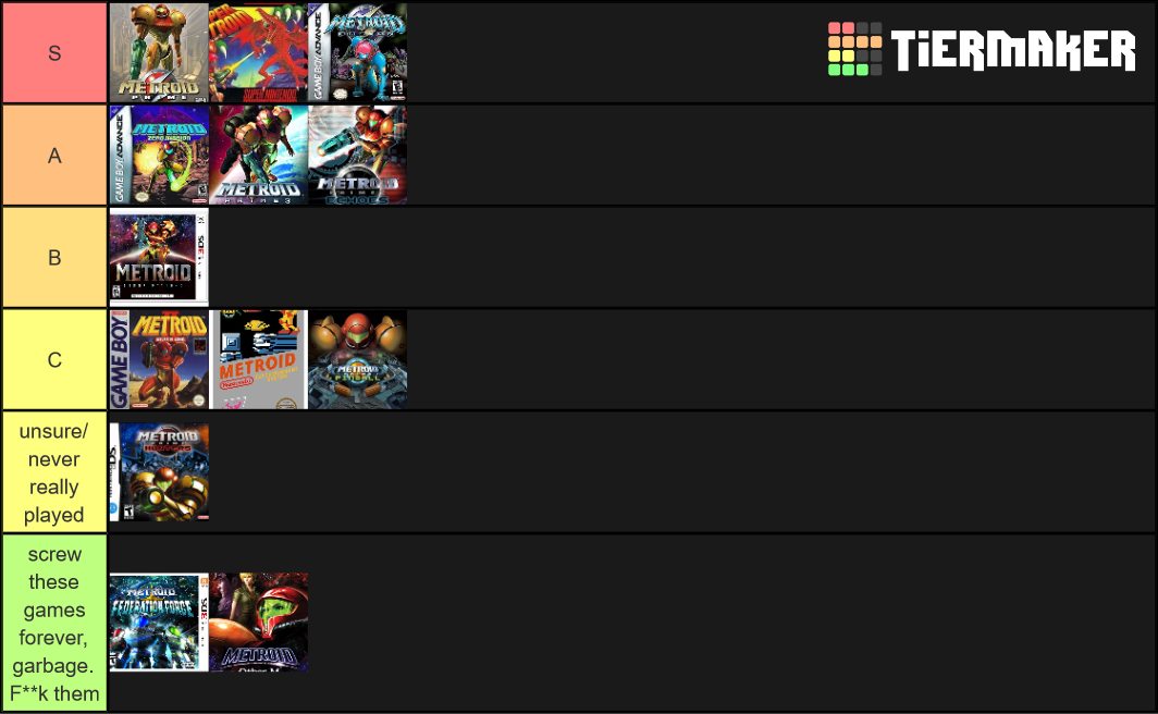 Late to the party but tier list for the metroid games so far